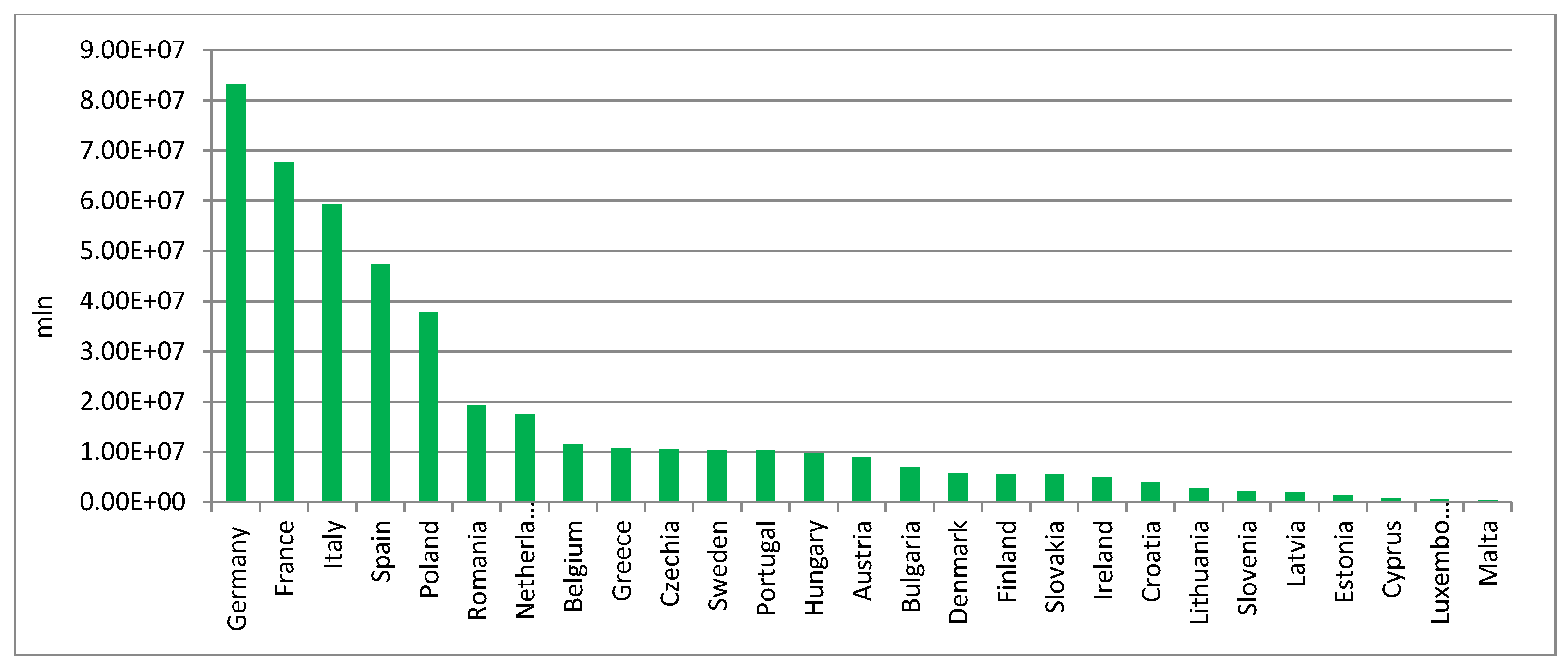 Energies 18 00068 g006