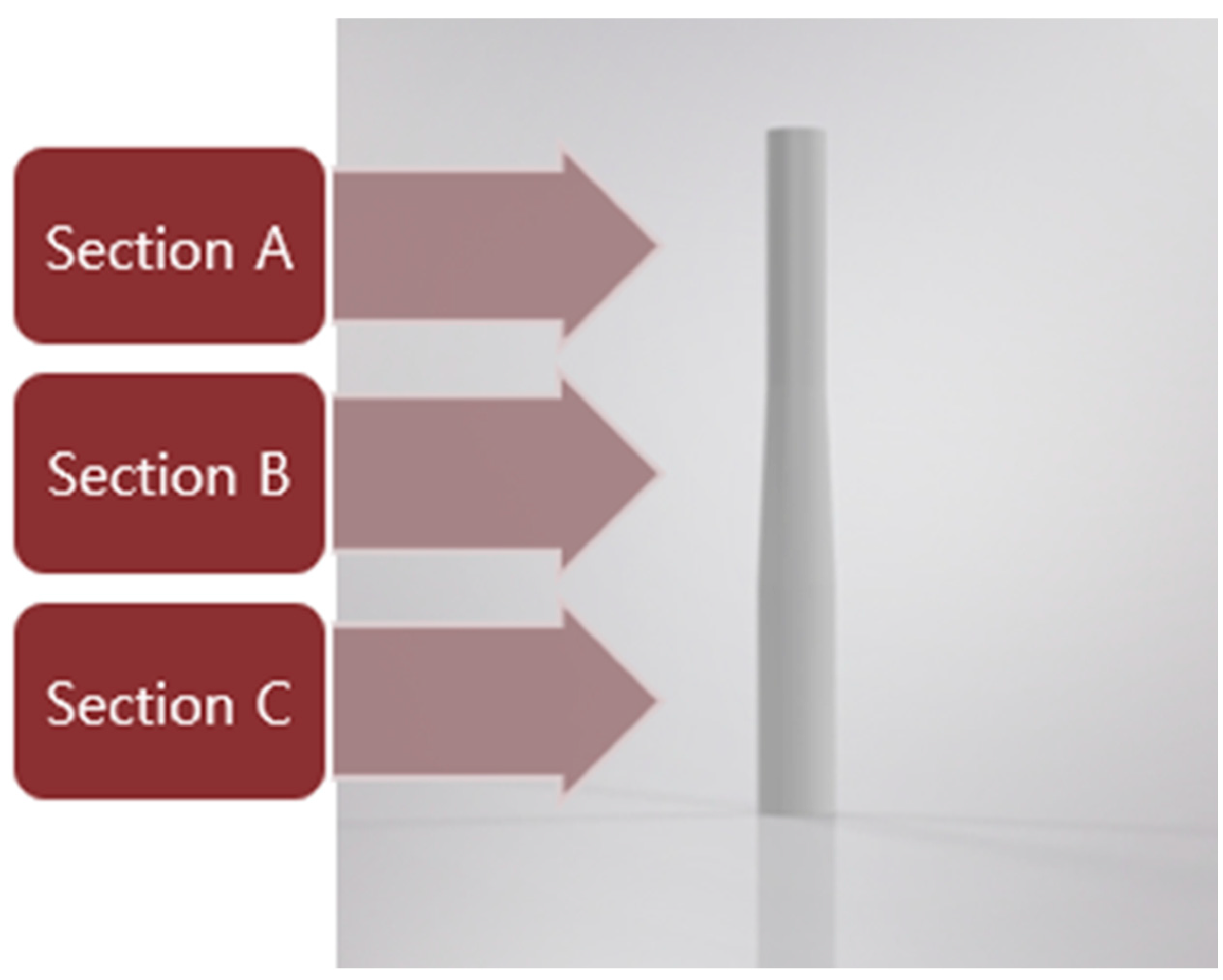 Energies 18 00069 g001