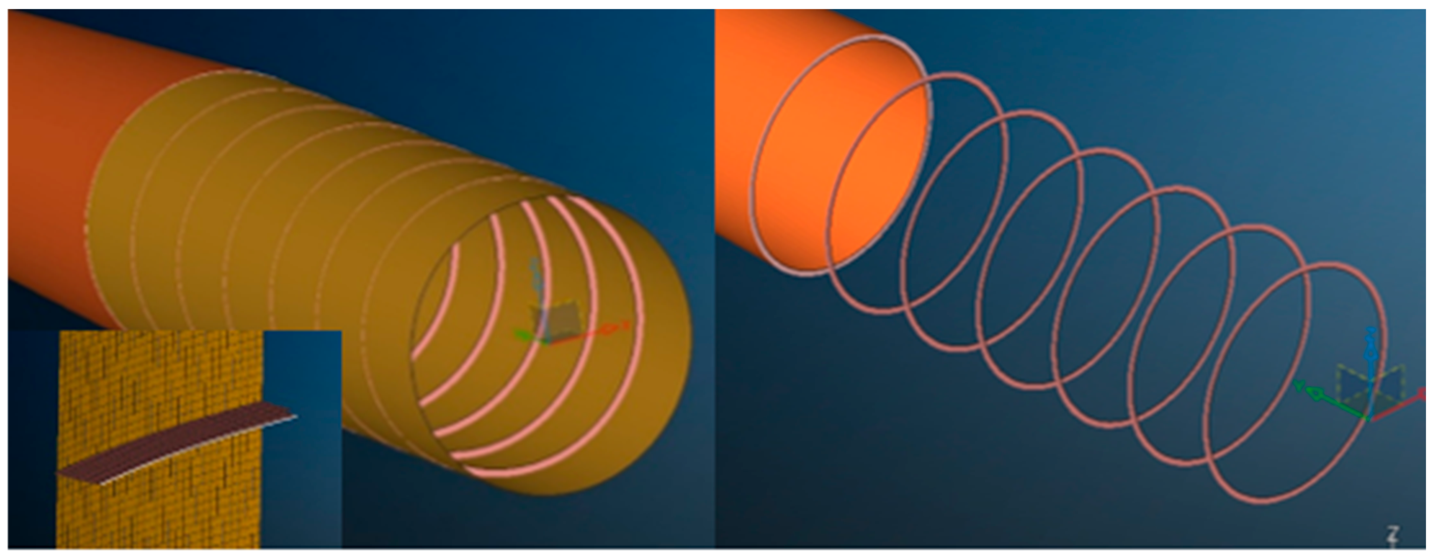 Energies 18 00069 g003