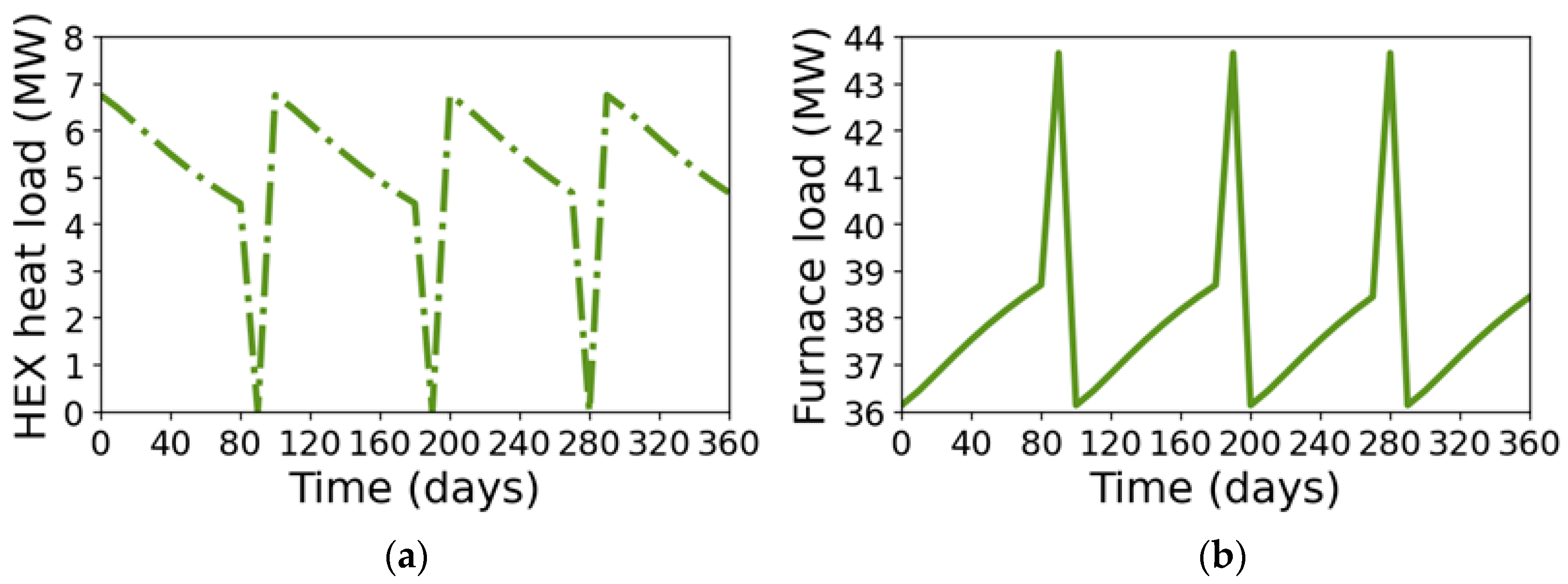 Energies 18 00071 g001