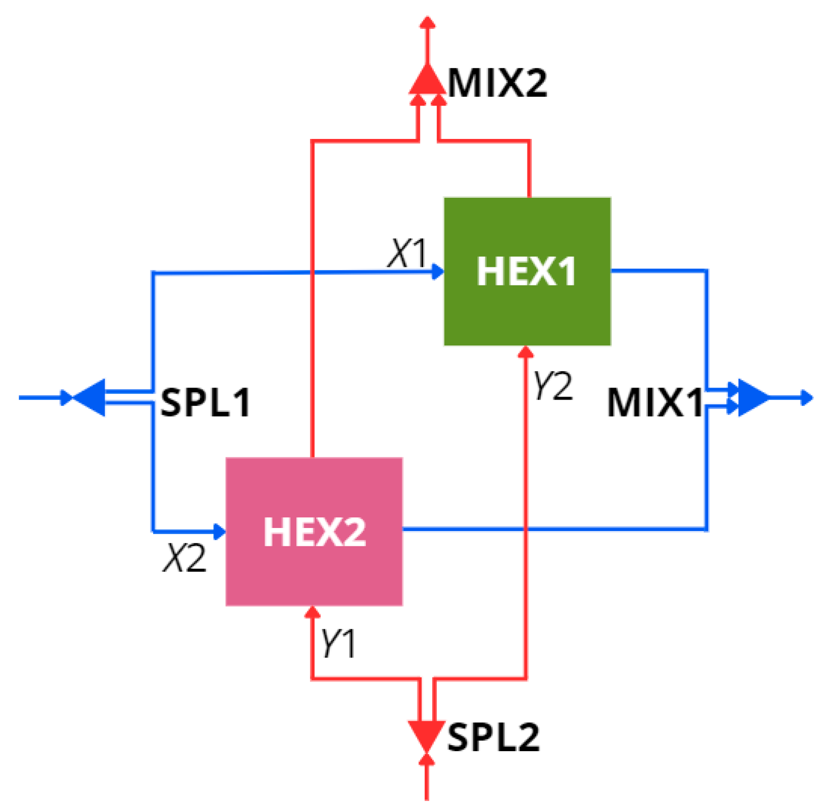 Energies 18 00071 g002