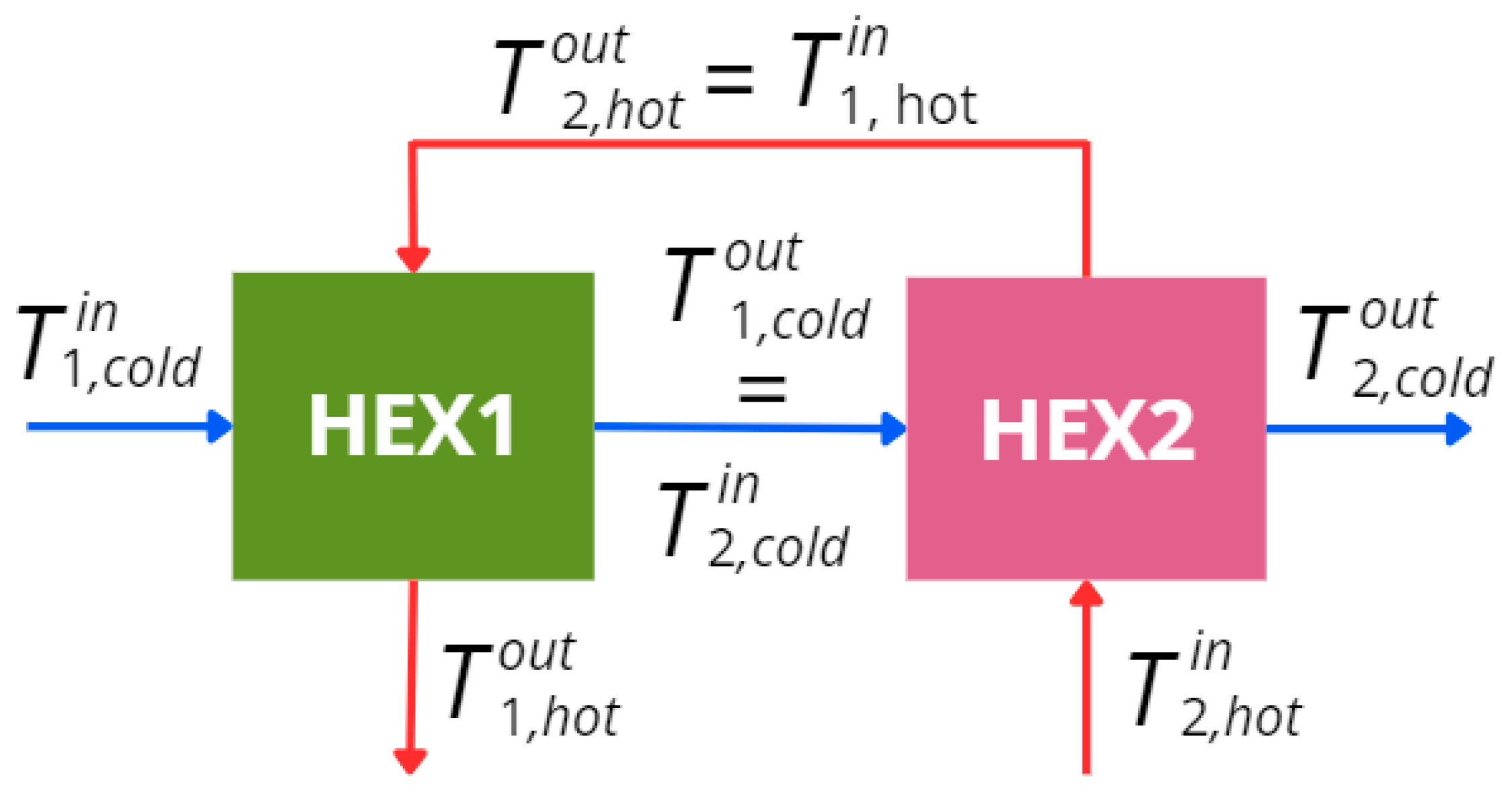 Energies 18 00071 g005
