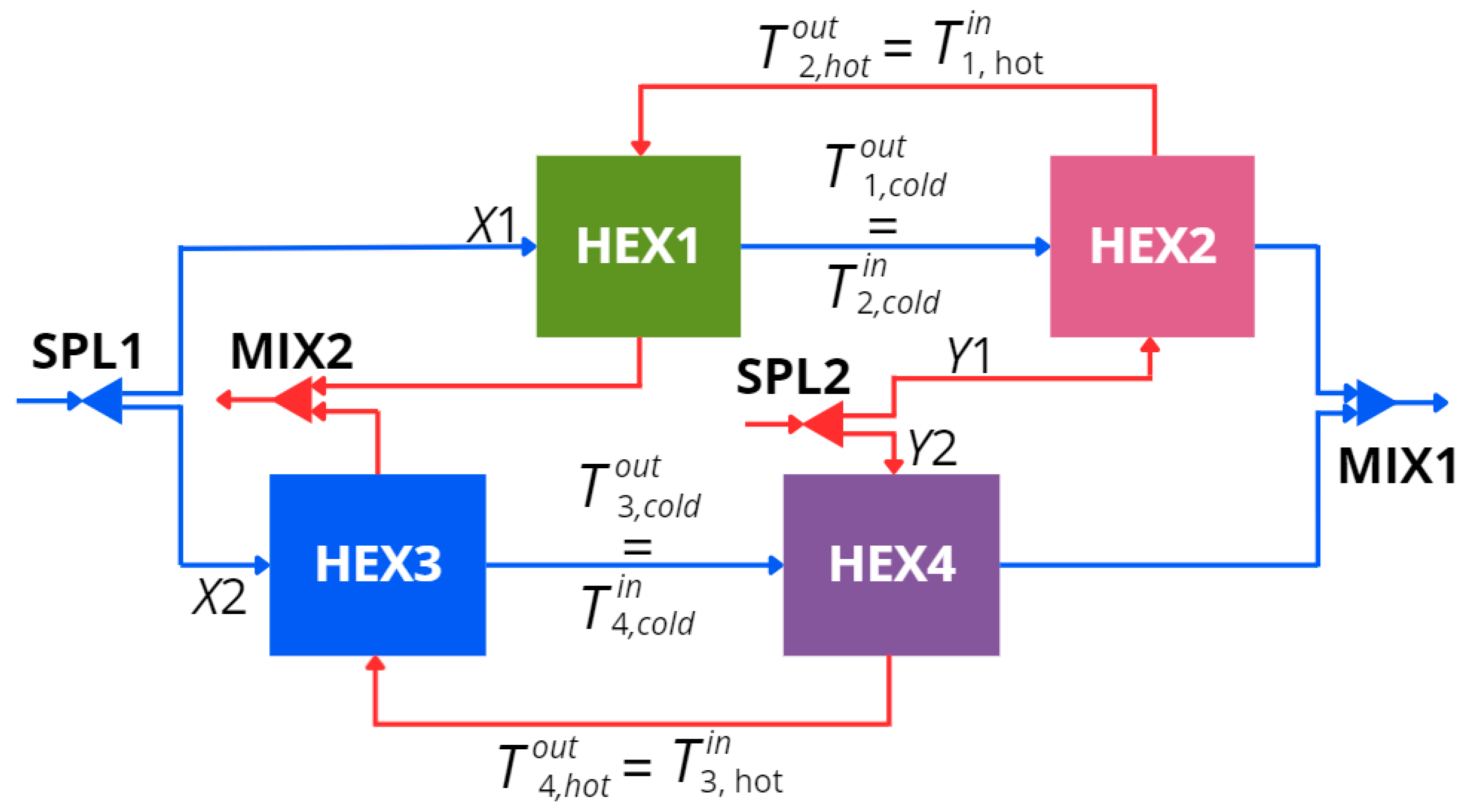 Energies 18 00071 g007