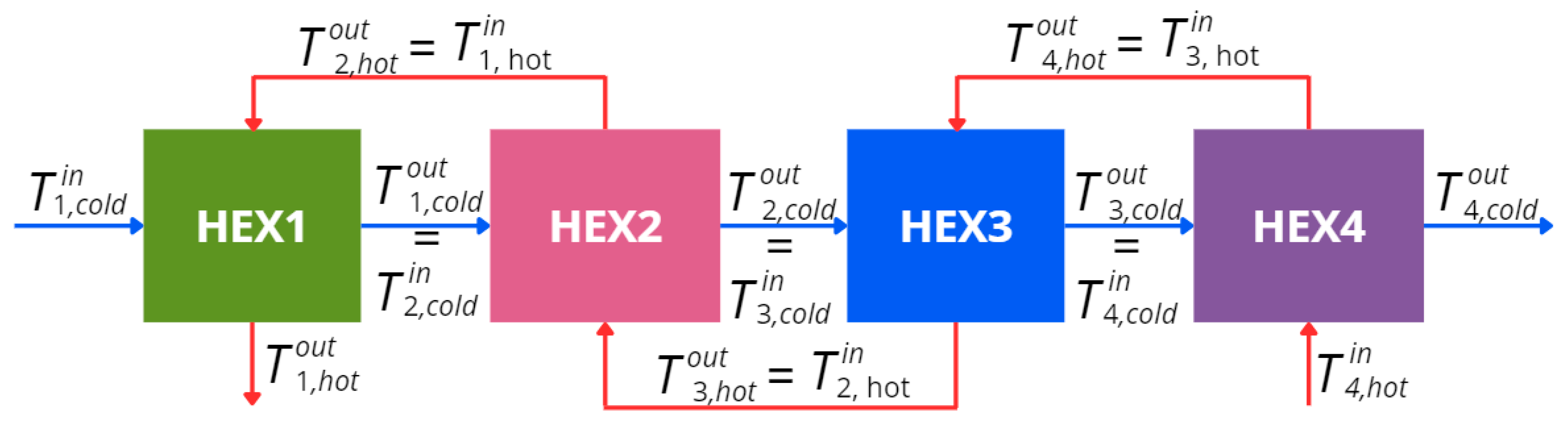 Energies 18 00071 g010