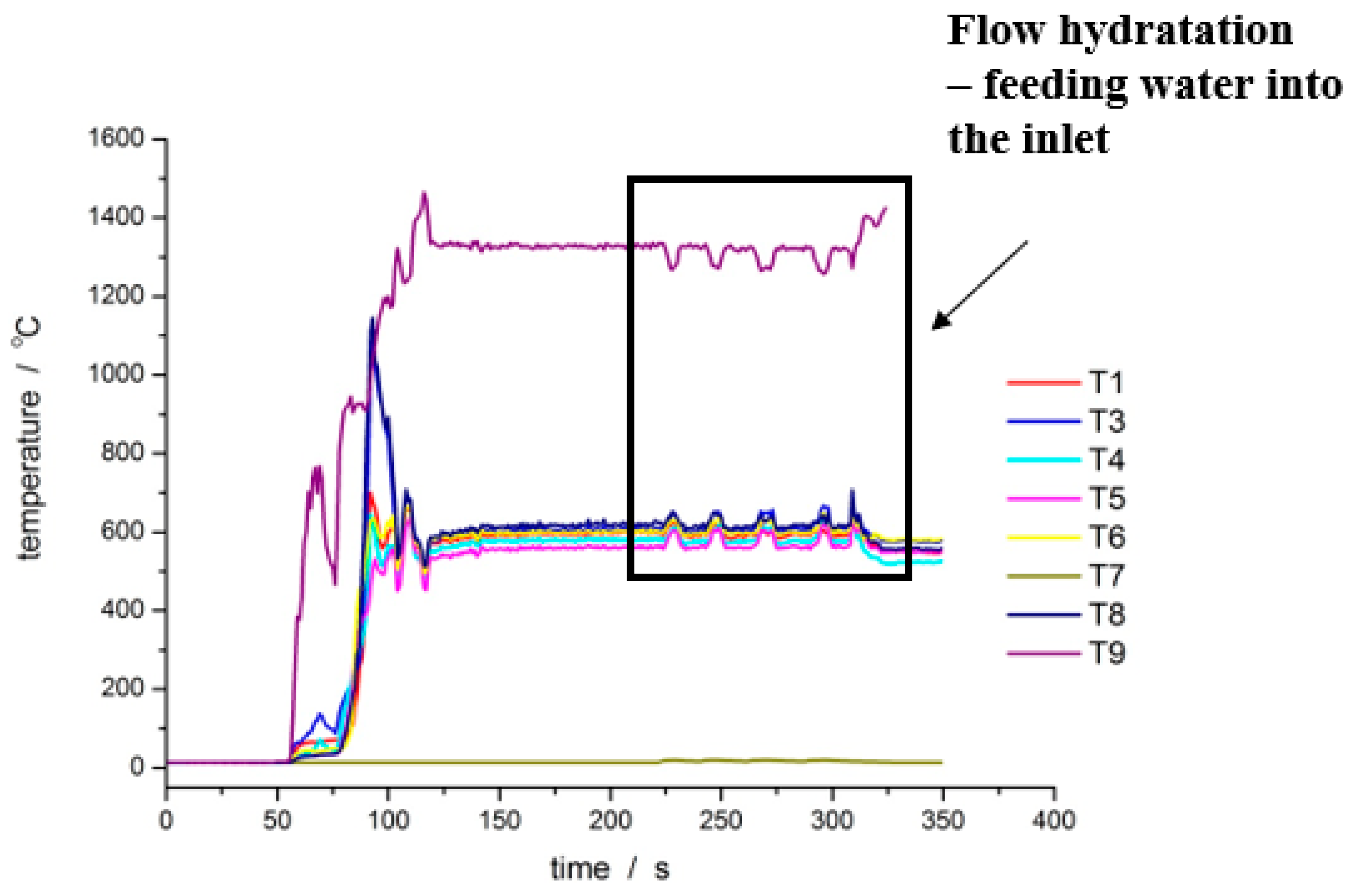 Energies 18 00073 g008