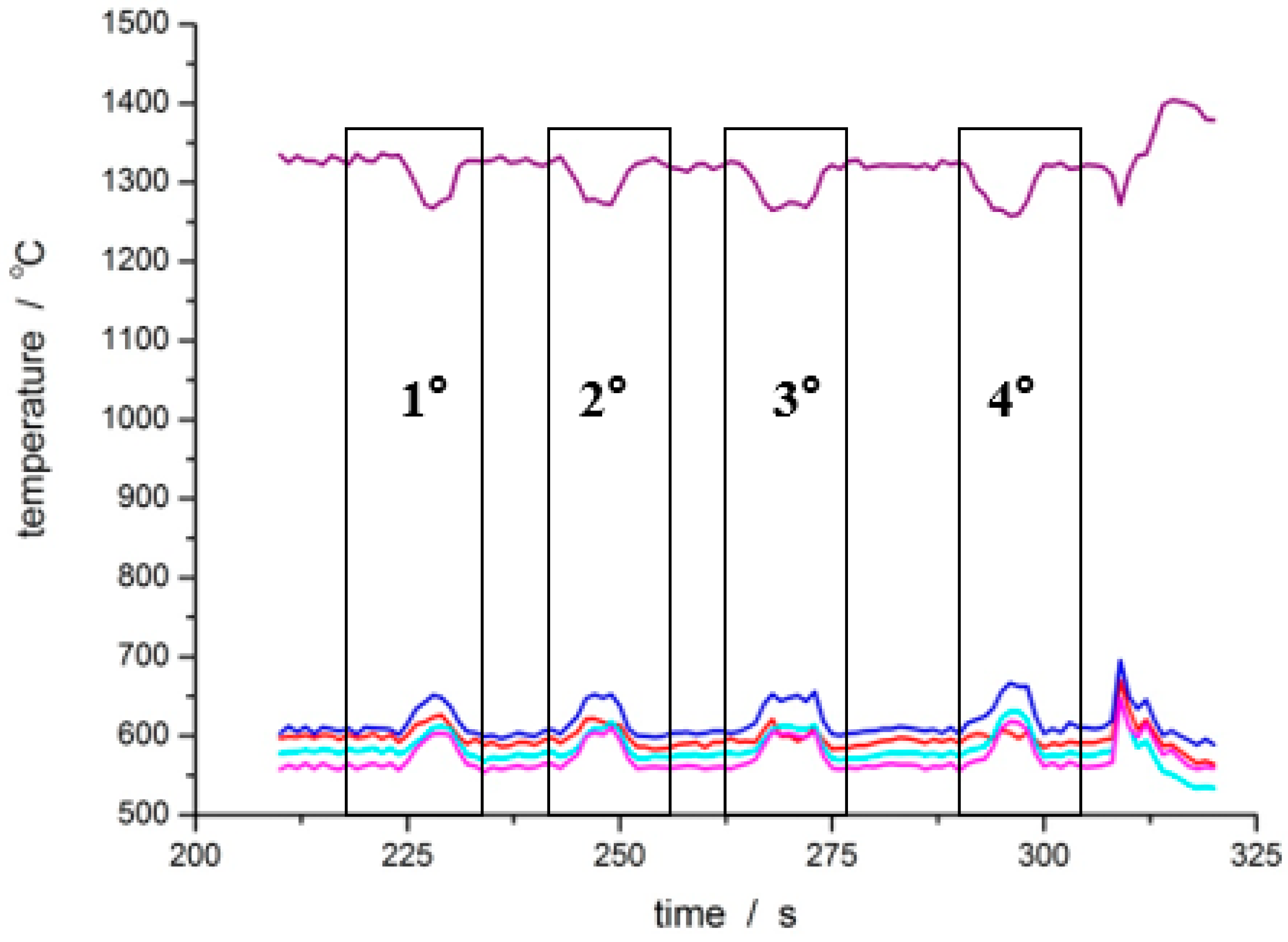 Energies 18 00073 g009