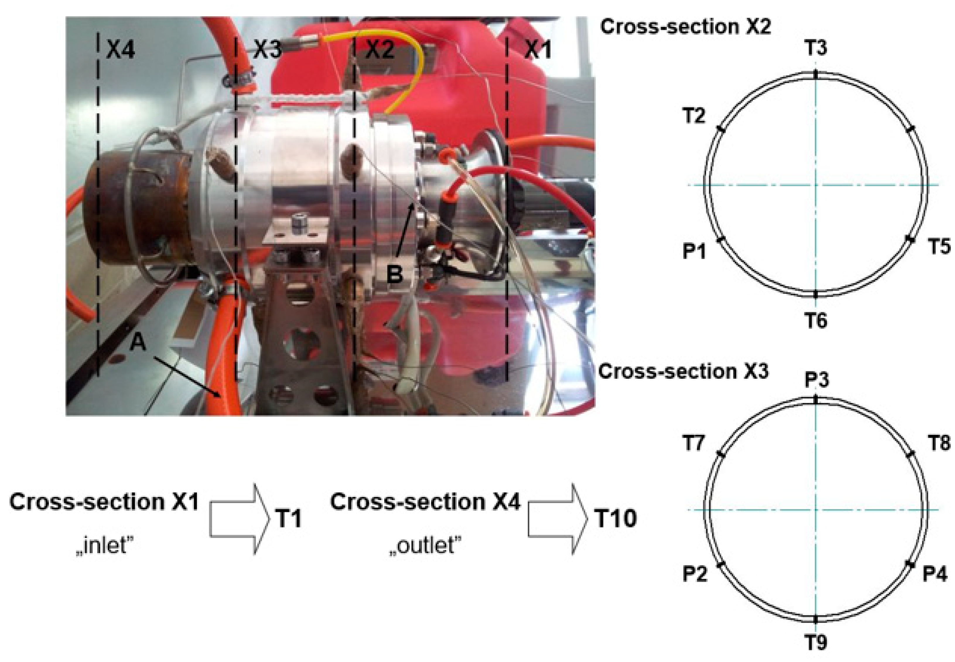 Energies 18 00073 g010