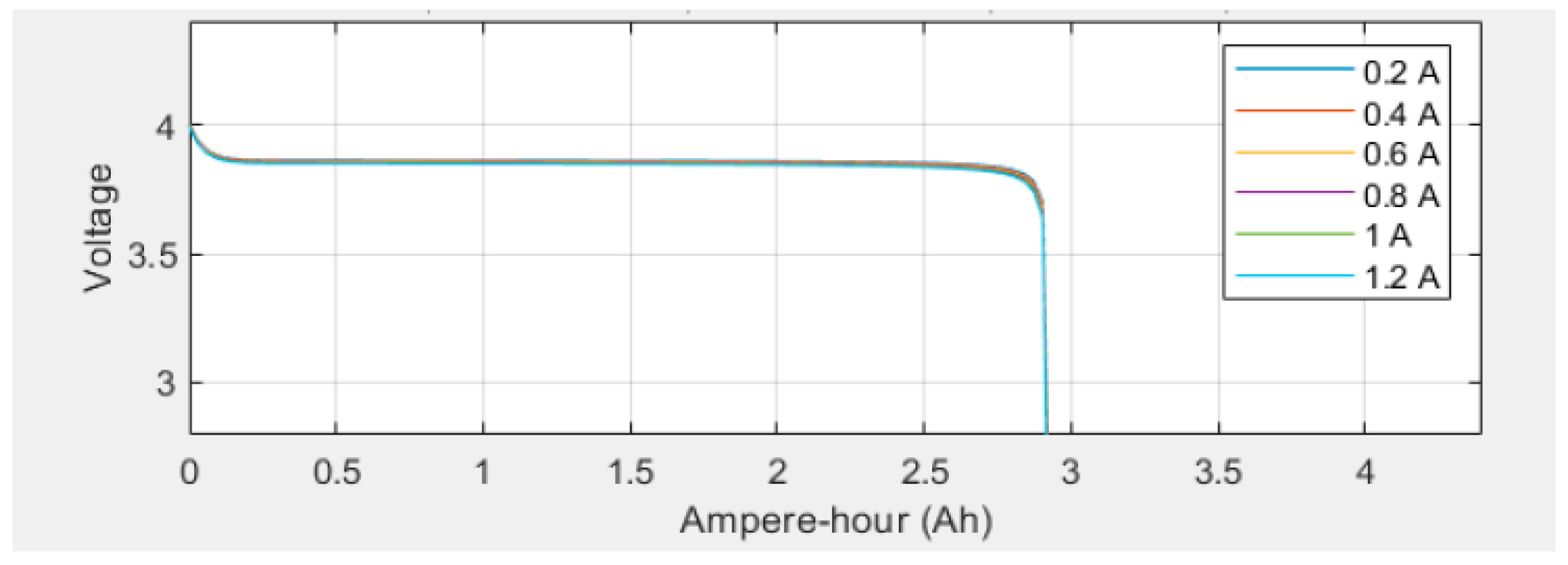 Energies 18 00076 g003