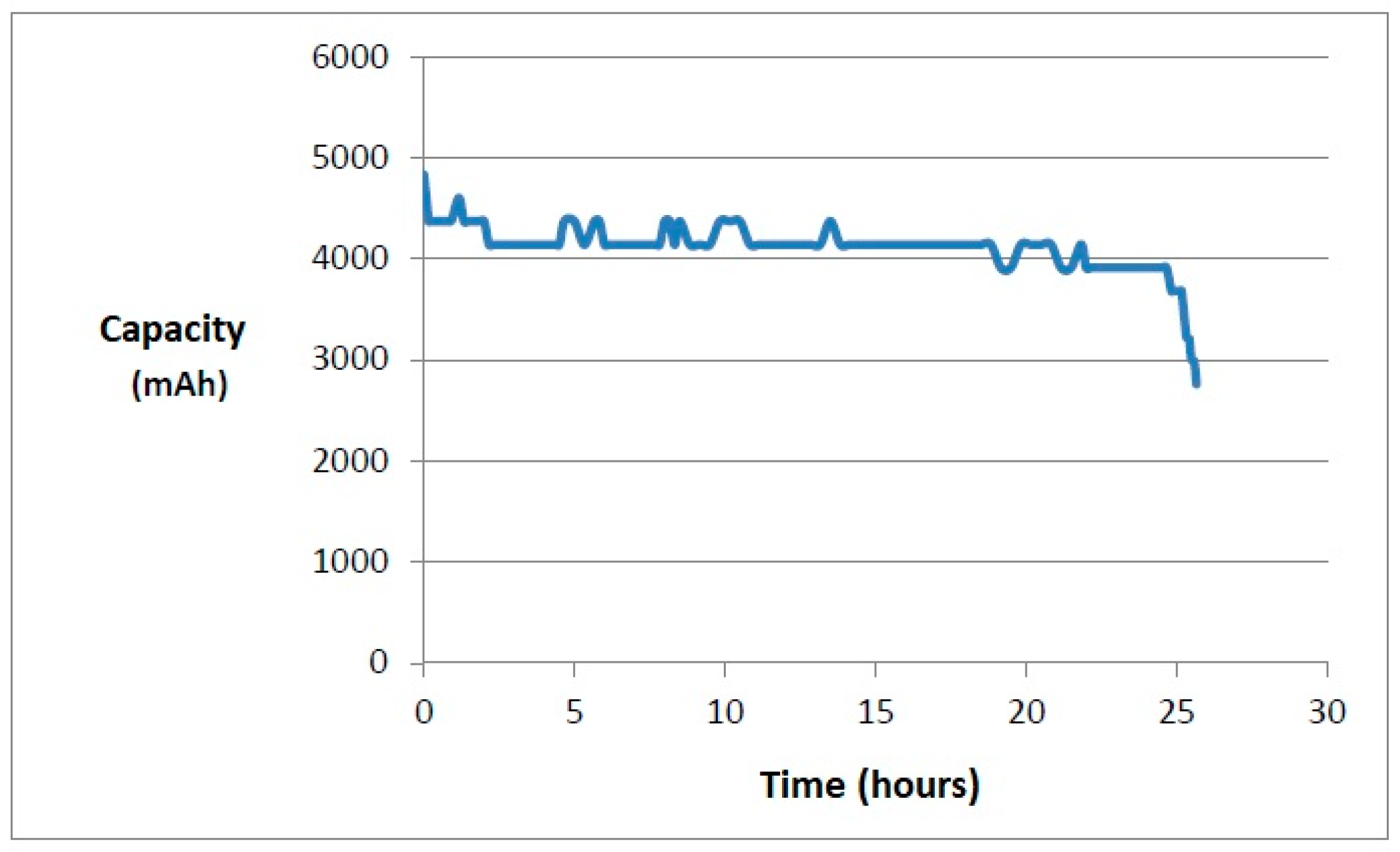 Energies 18 00076 g013