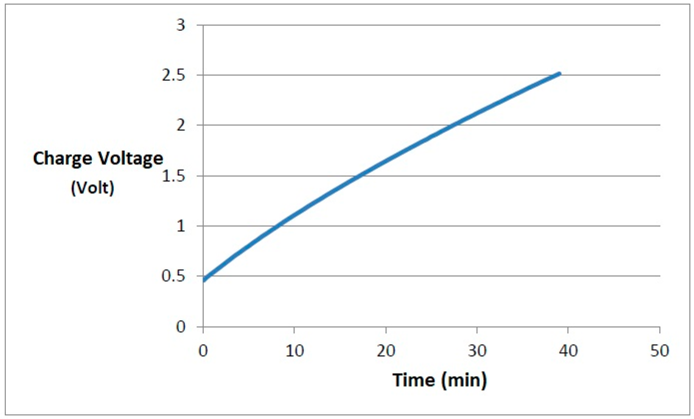 Energies 18 00076 g015