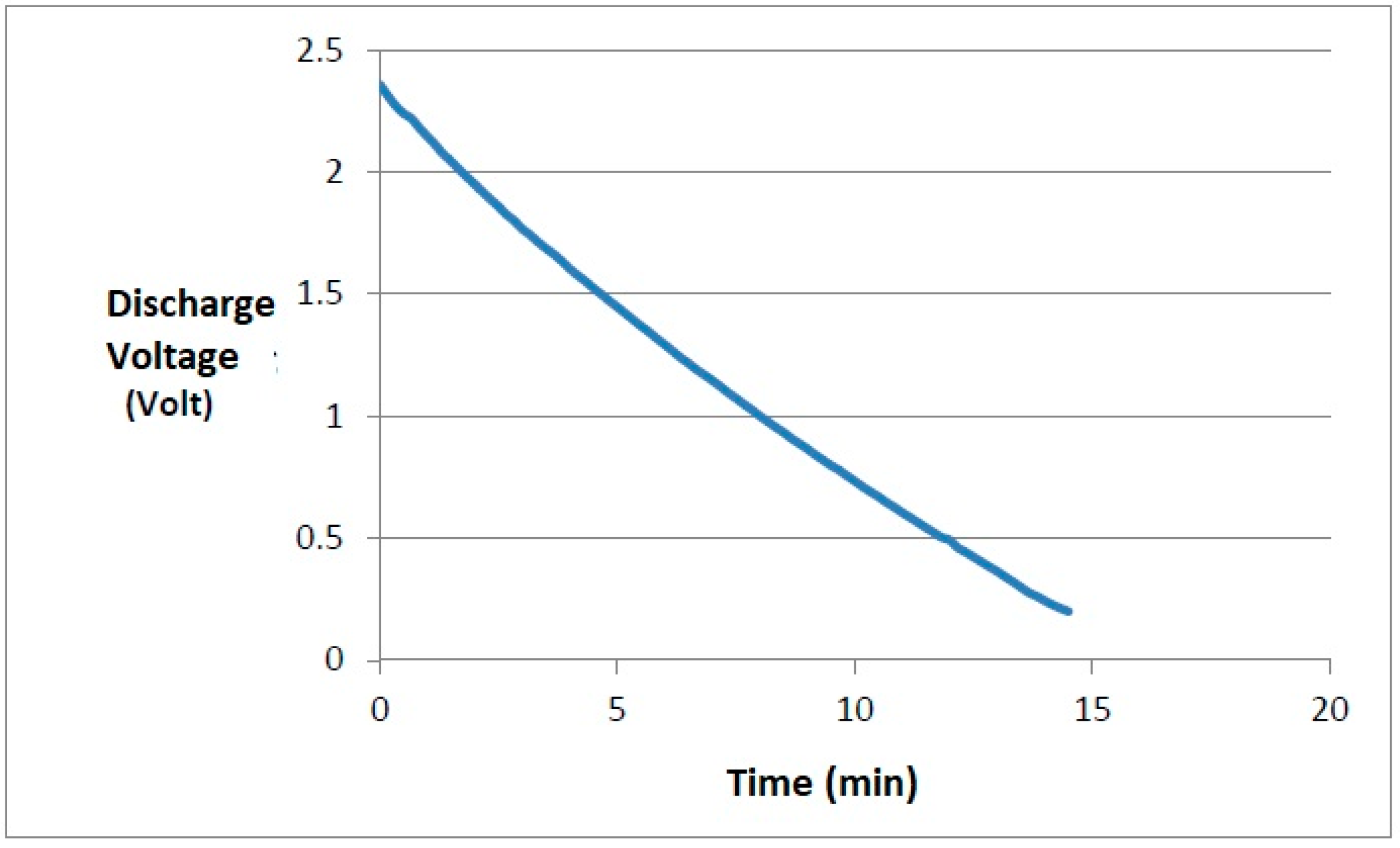 Energies 18 00076 g016