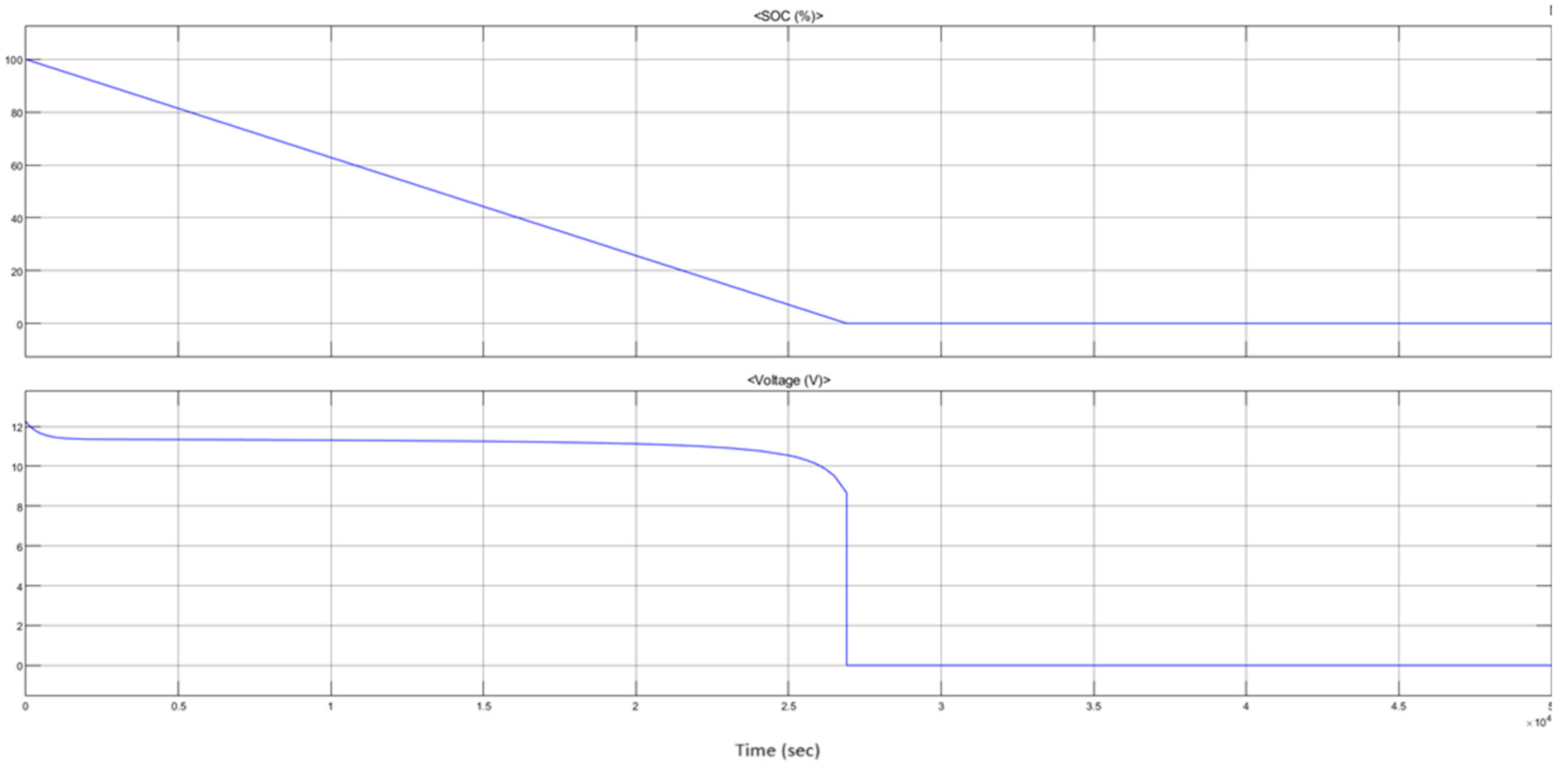 Energies 18 00076 g019
