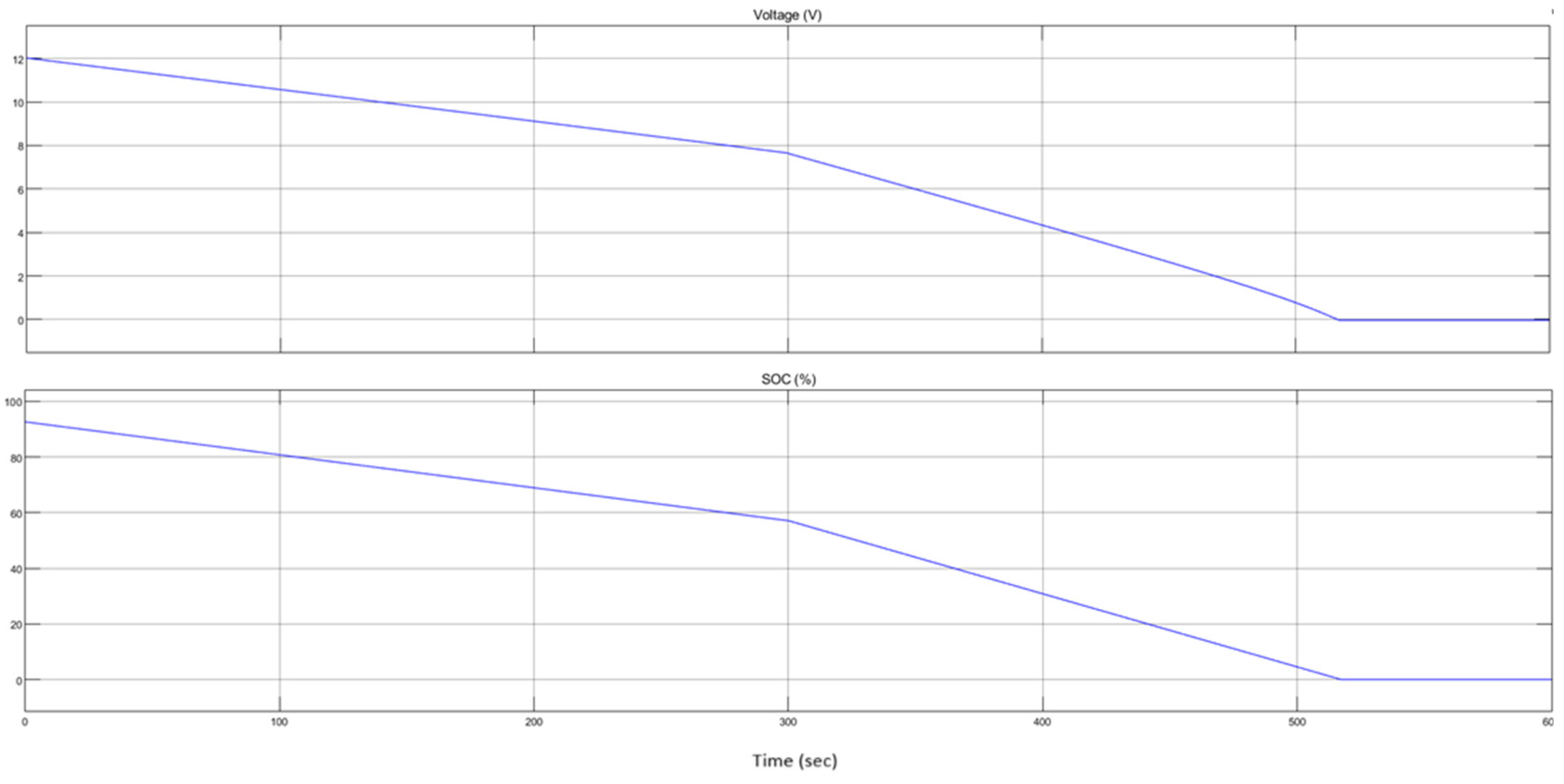 Energies 18 00076 g020
