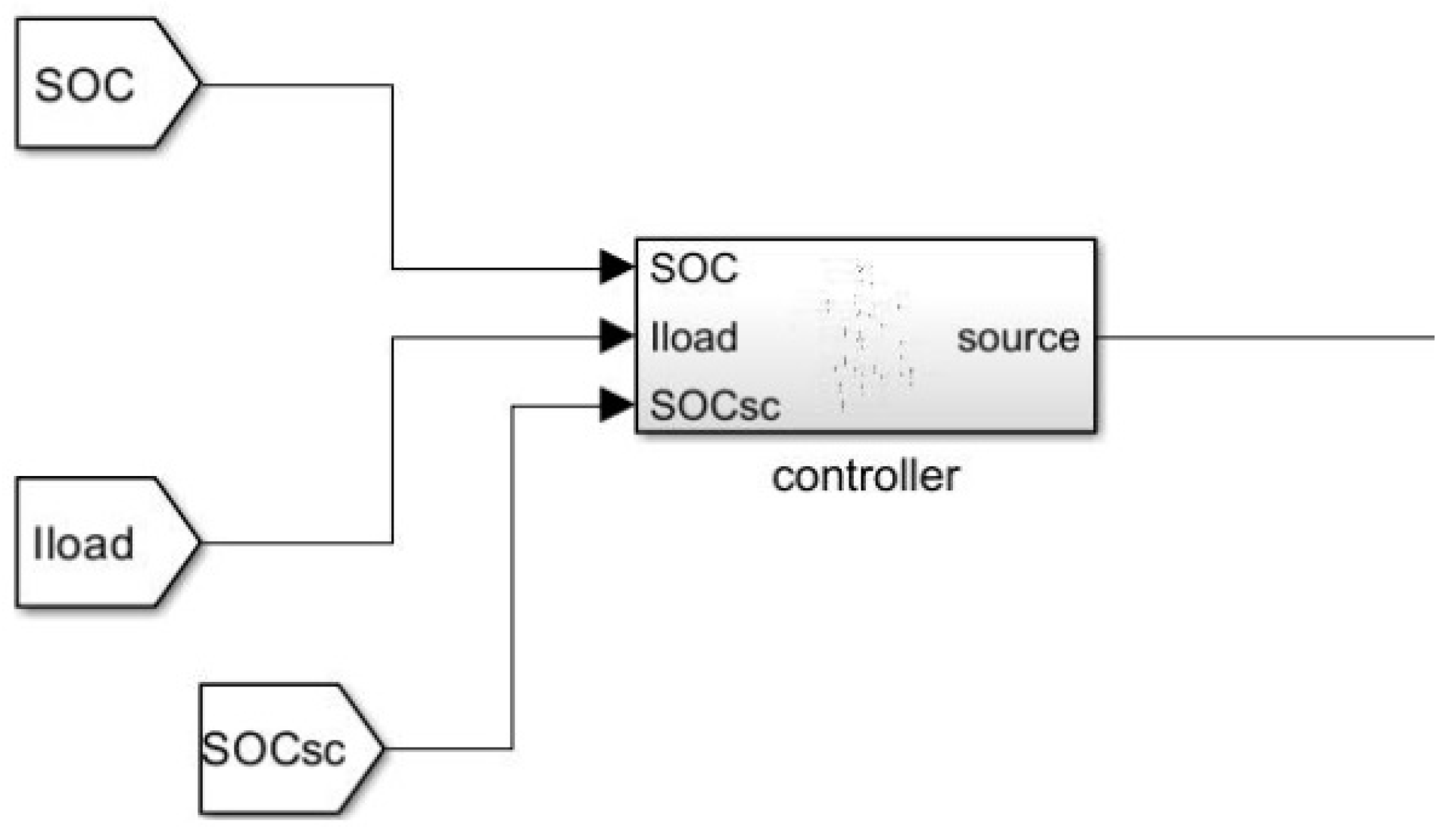 Energies 18 00076 g021