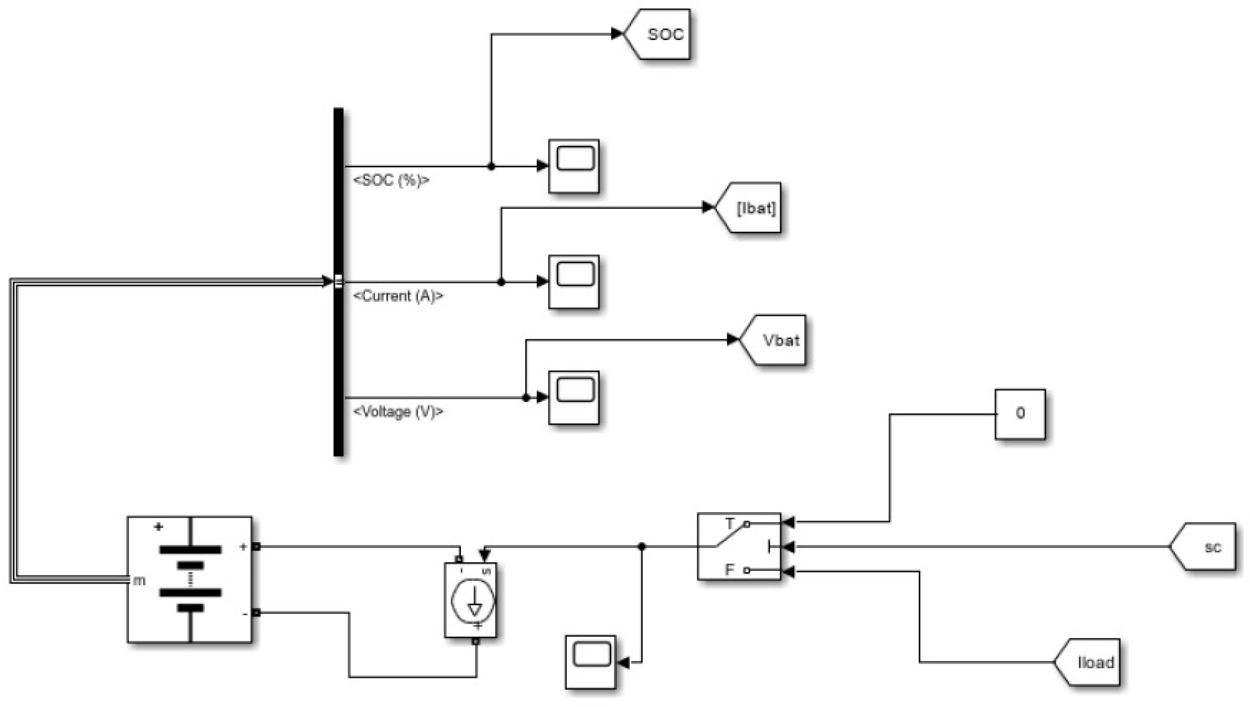 Energies 18 00076 g022