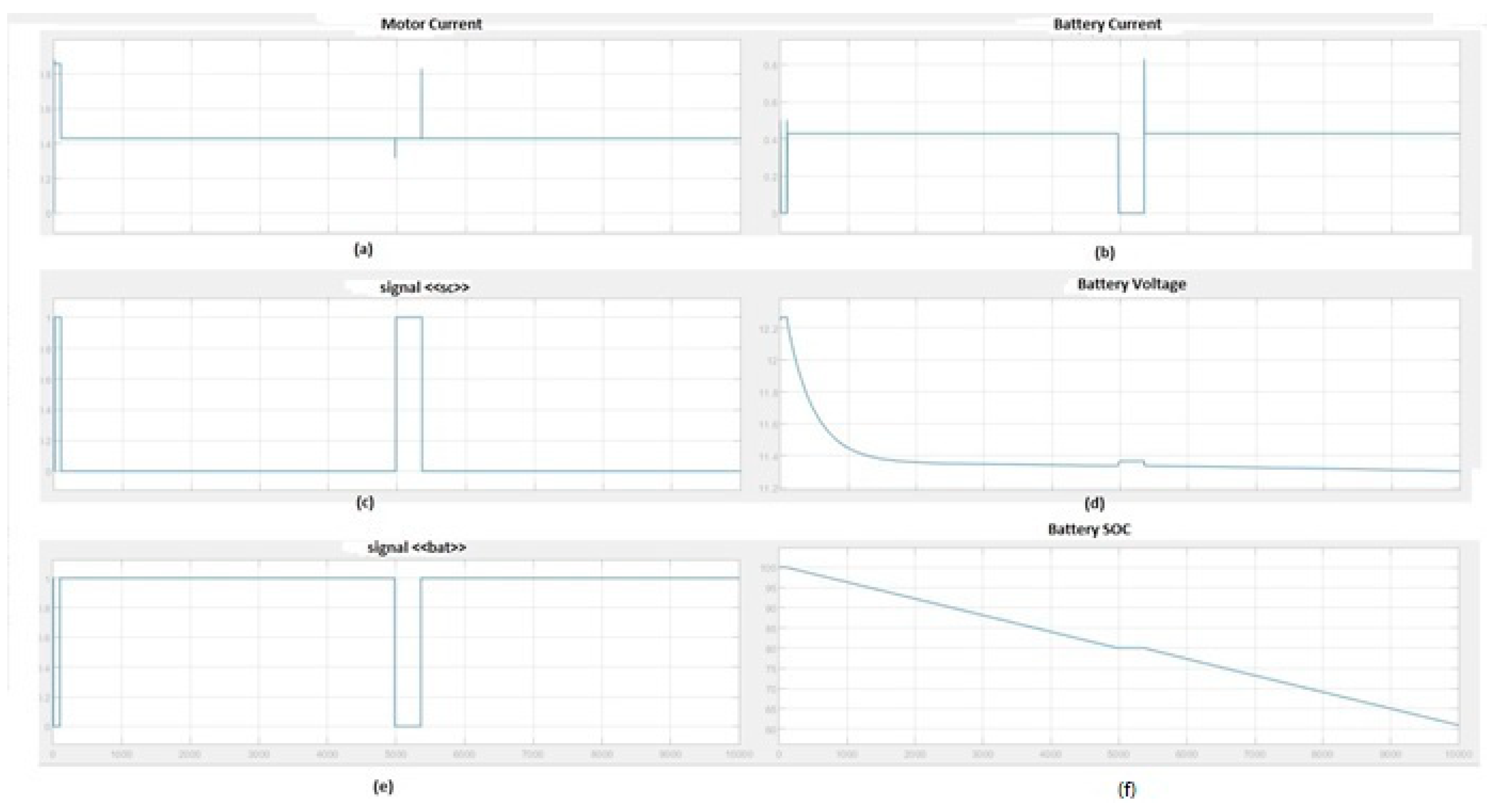 Energies 18 00076 g024