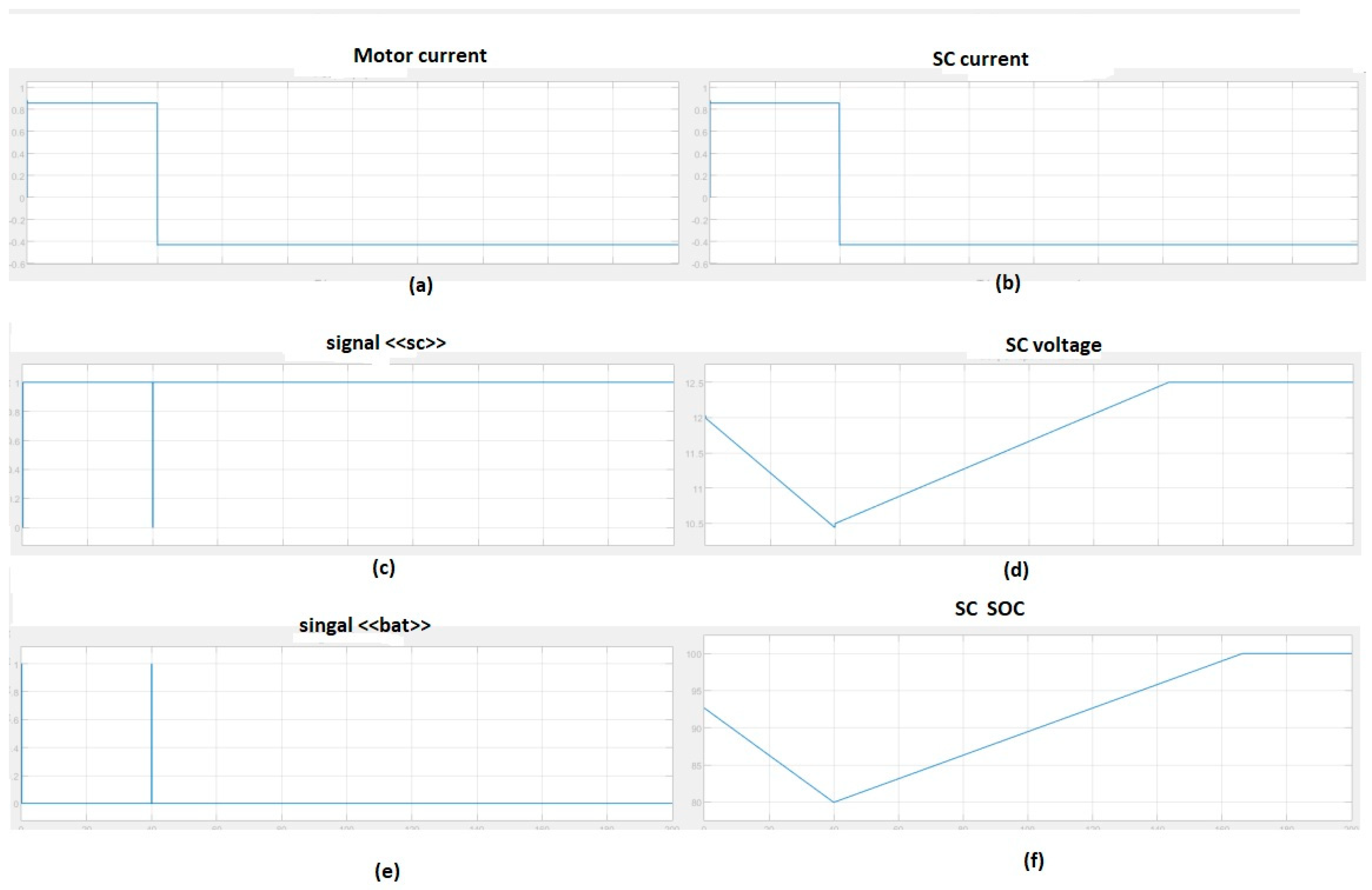 Energies 18 00076 g029