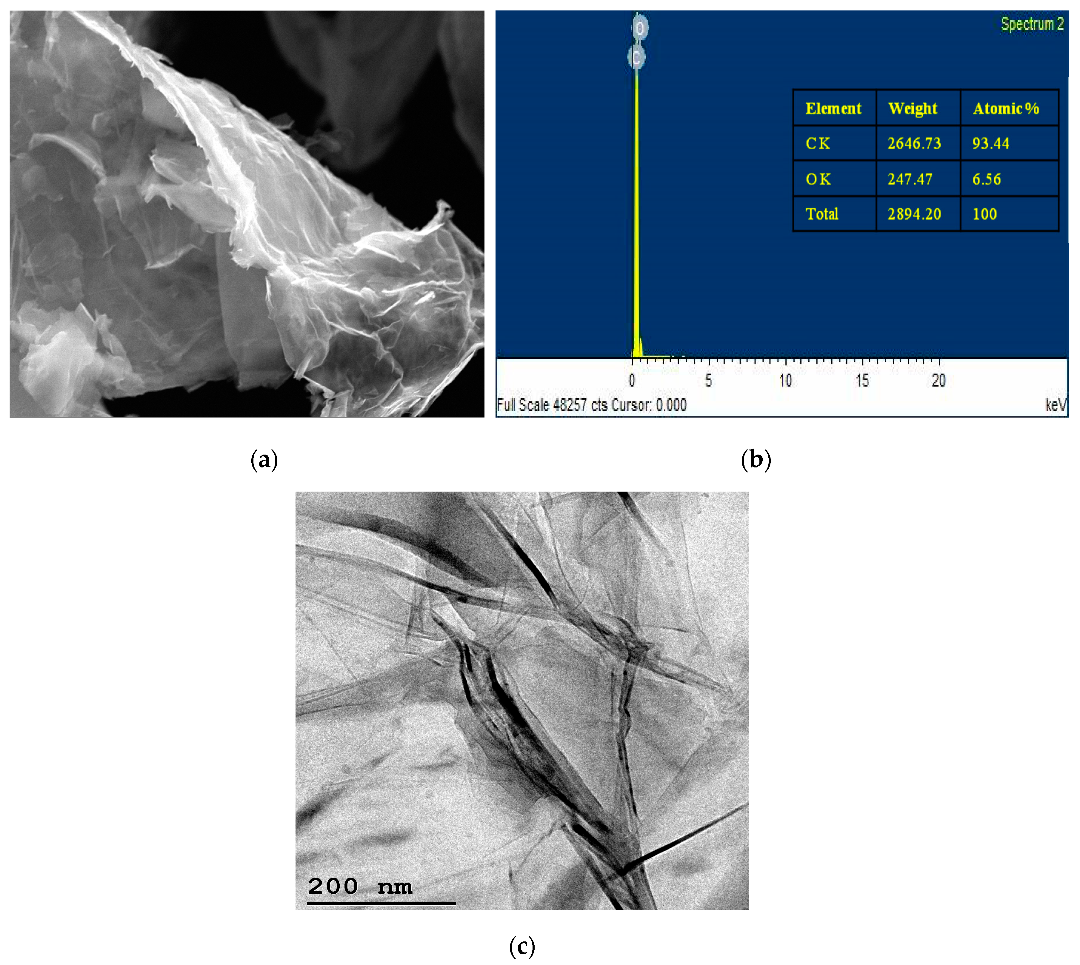 Energies 18 00077 g002