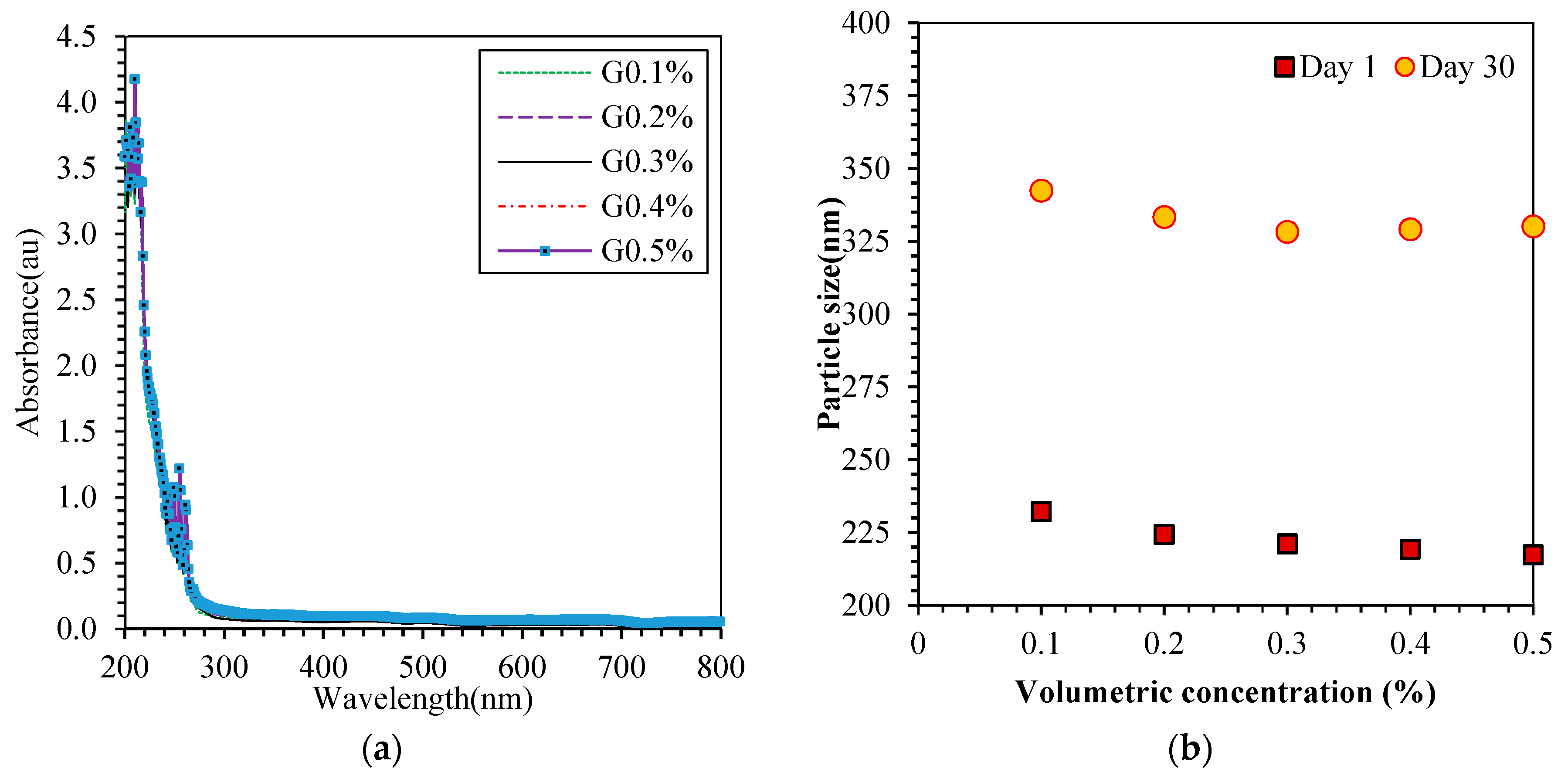 Energies 18 00077 g003