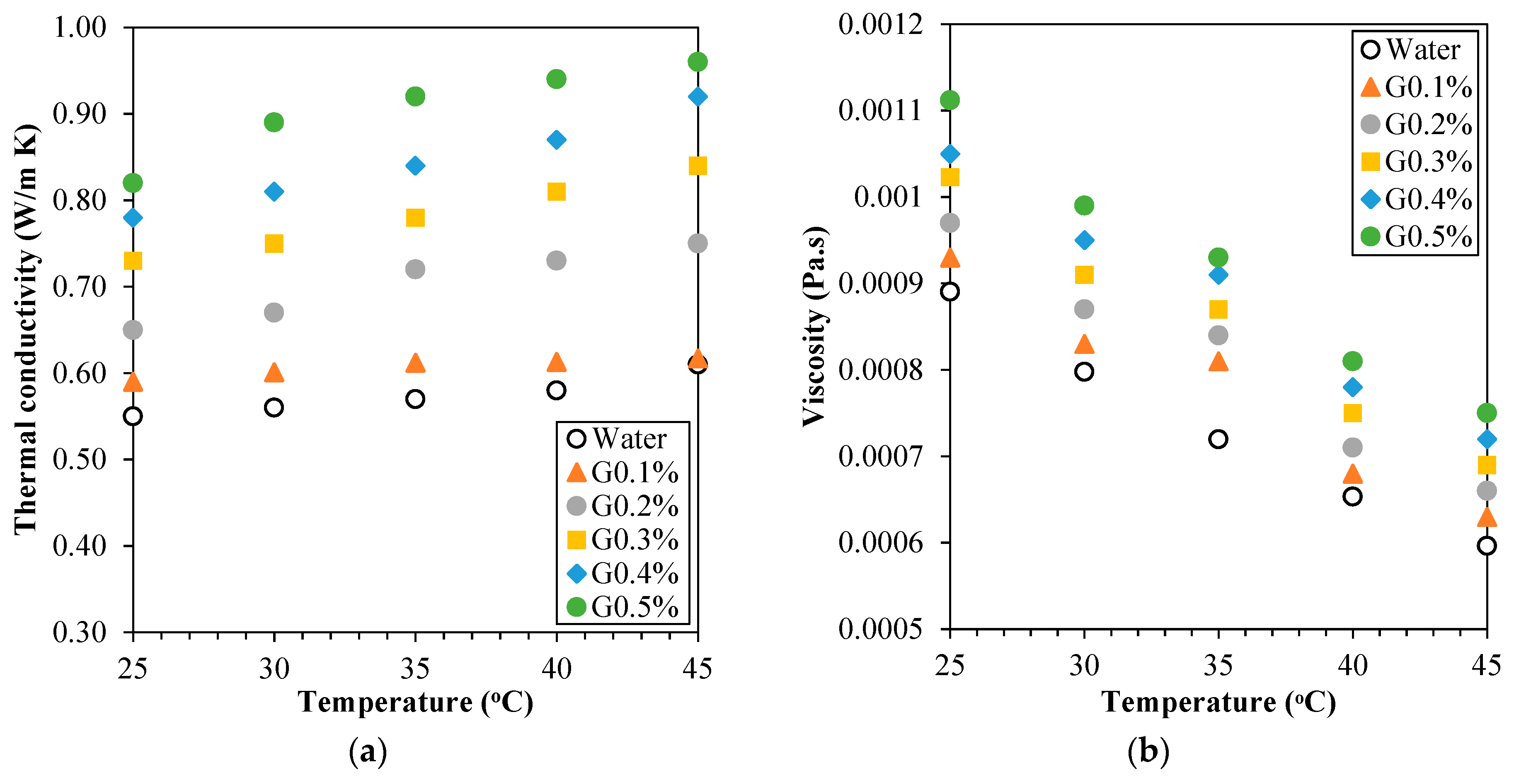 Energies 18 00077 g004