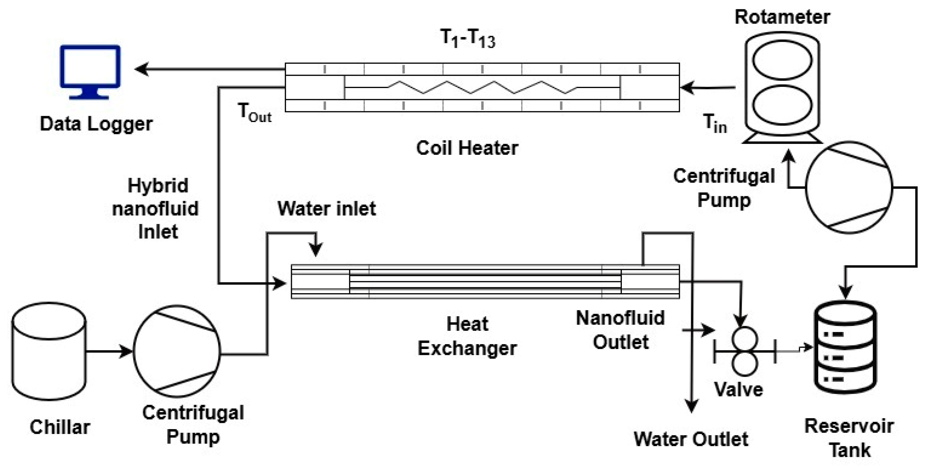 Energies 18 00077 g005