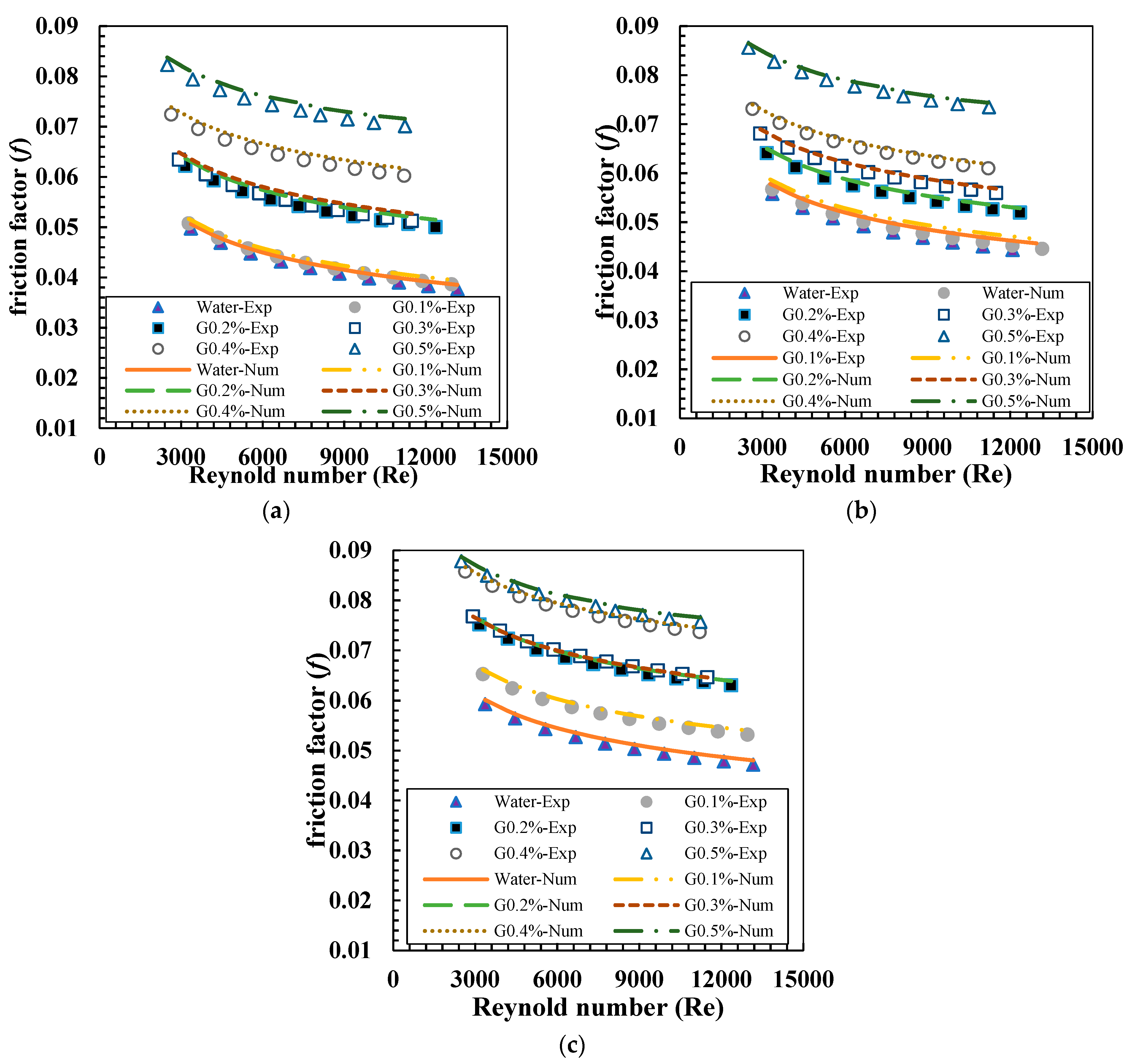 Energies 18 00077 g008