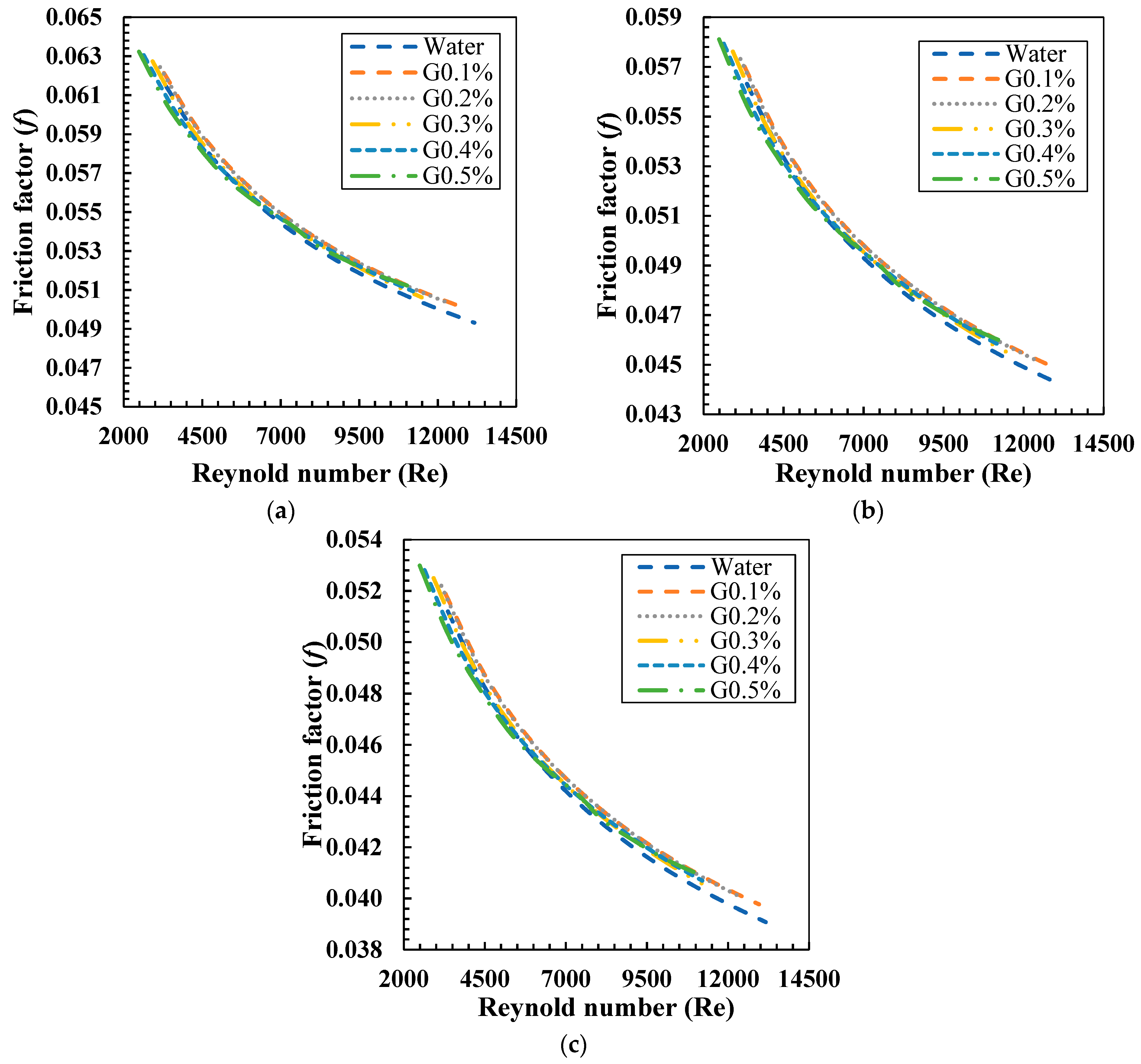 Energies 18 00077 g010