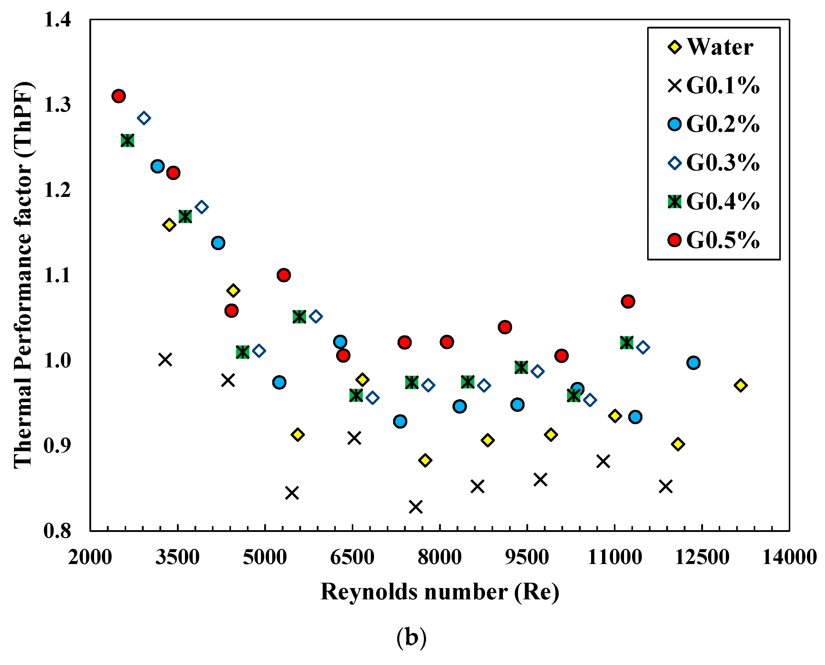 Energies 18 00077 g011b