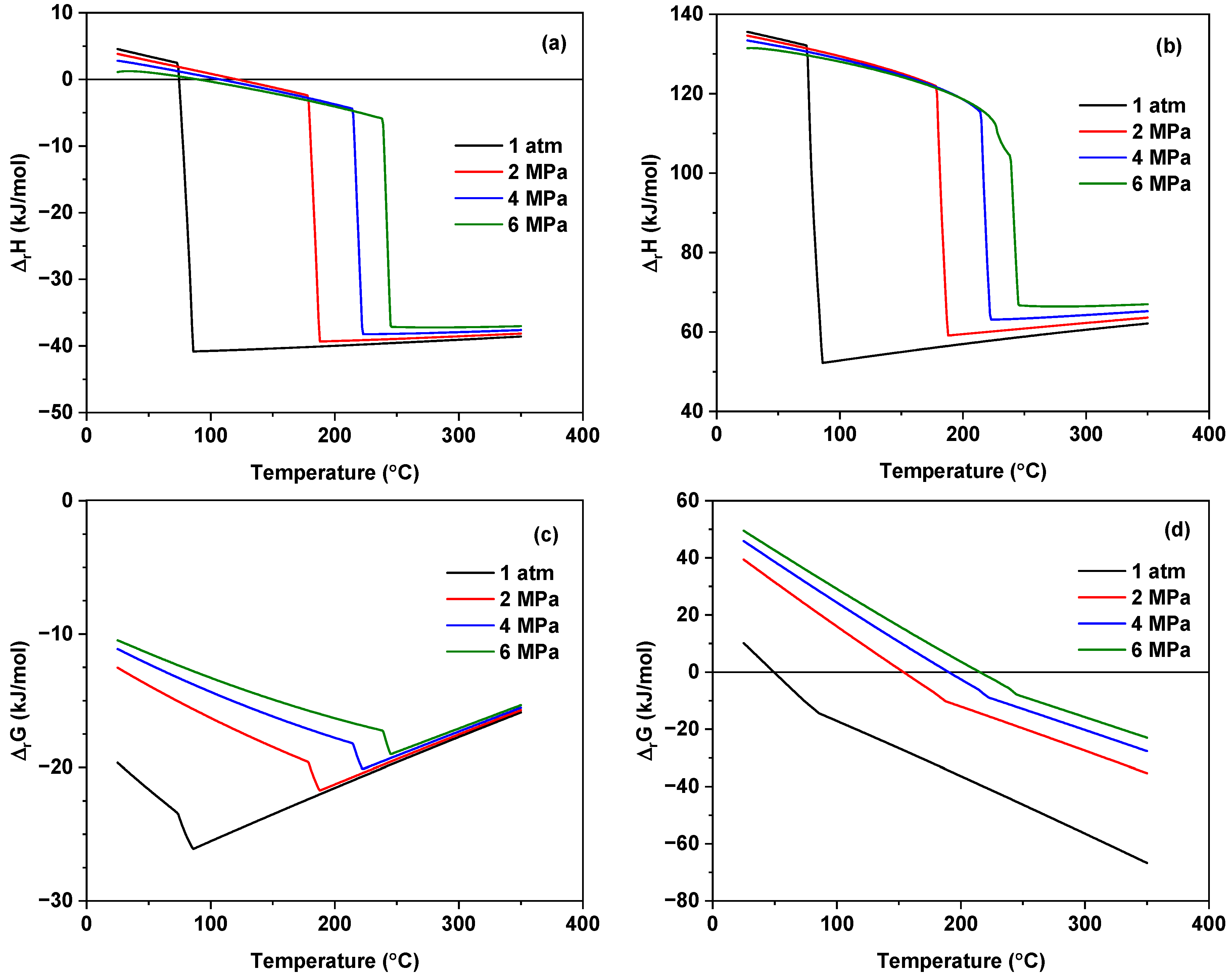 Energies 18 00081 g003