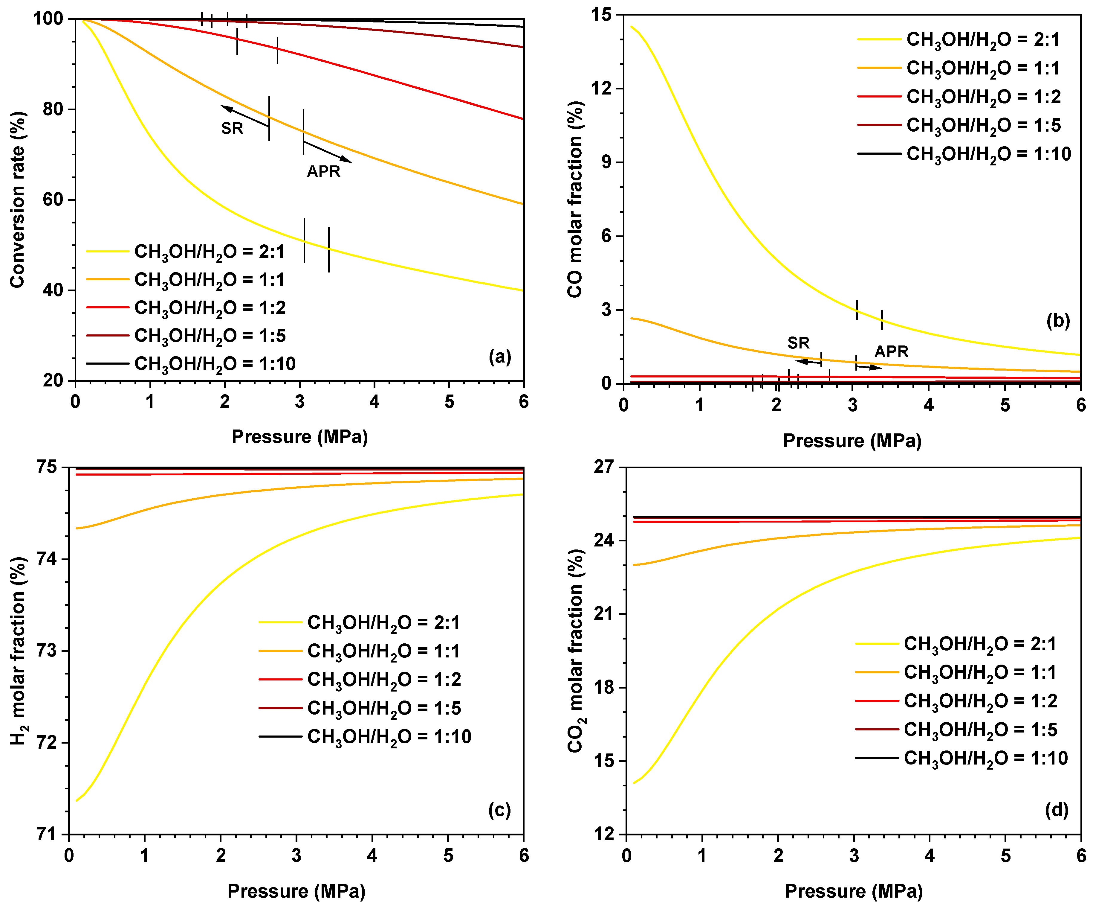 Energies 18 00081 g005
