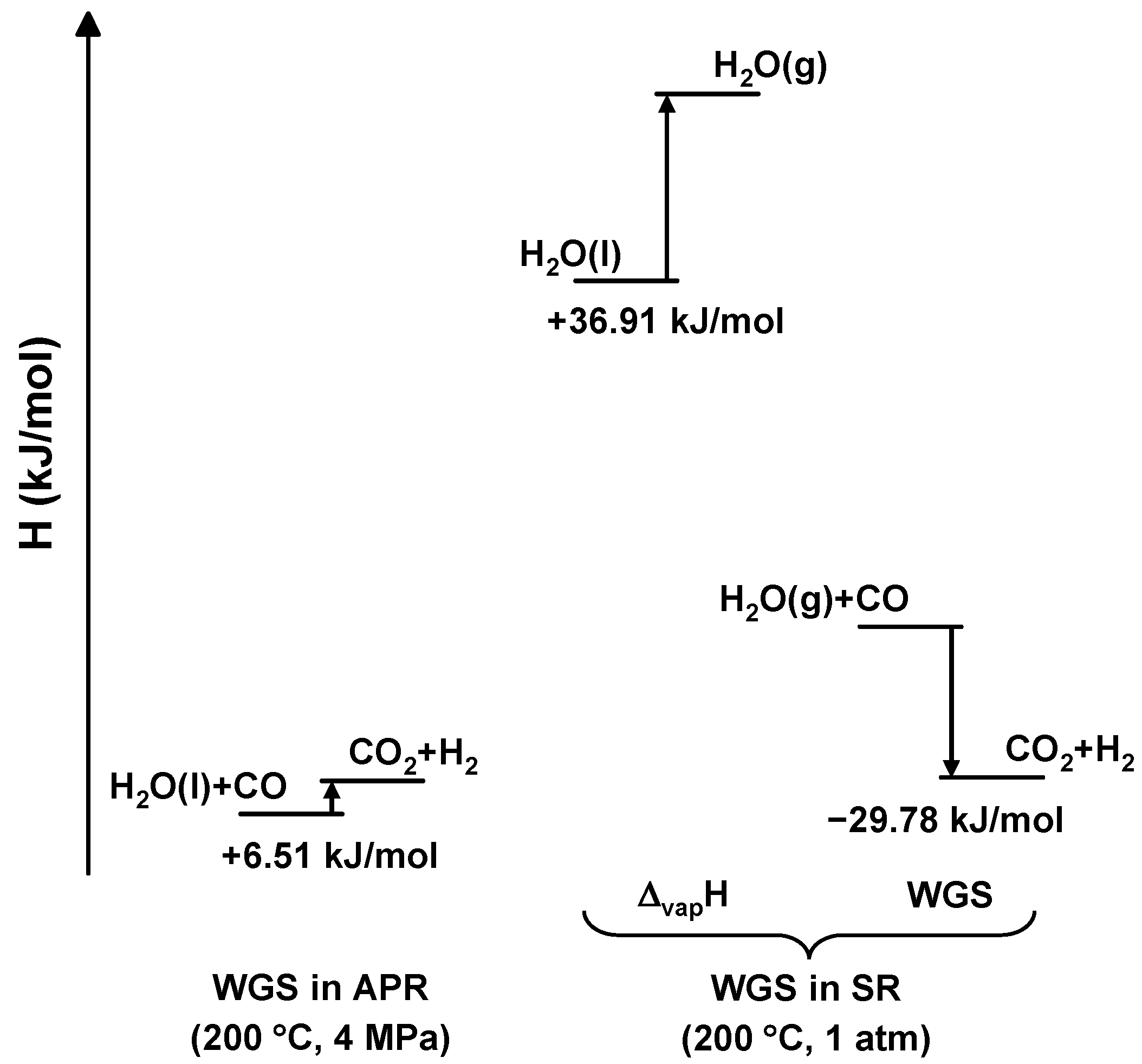 Energies 18 00081 g006