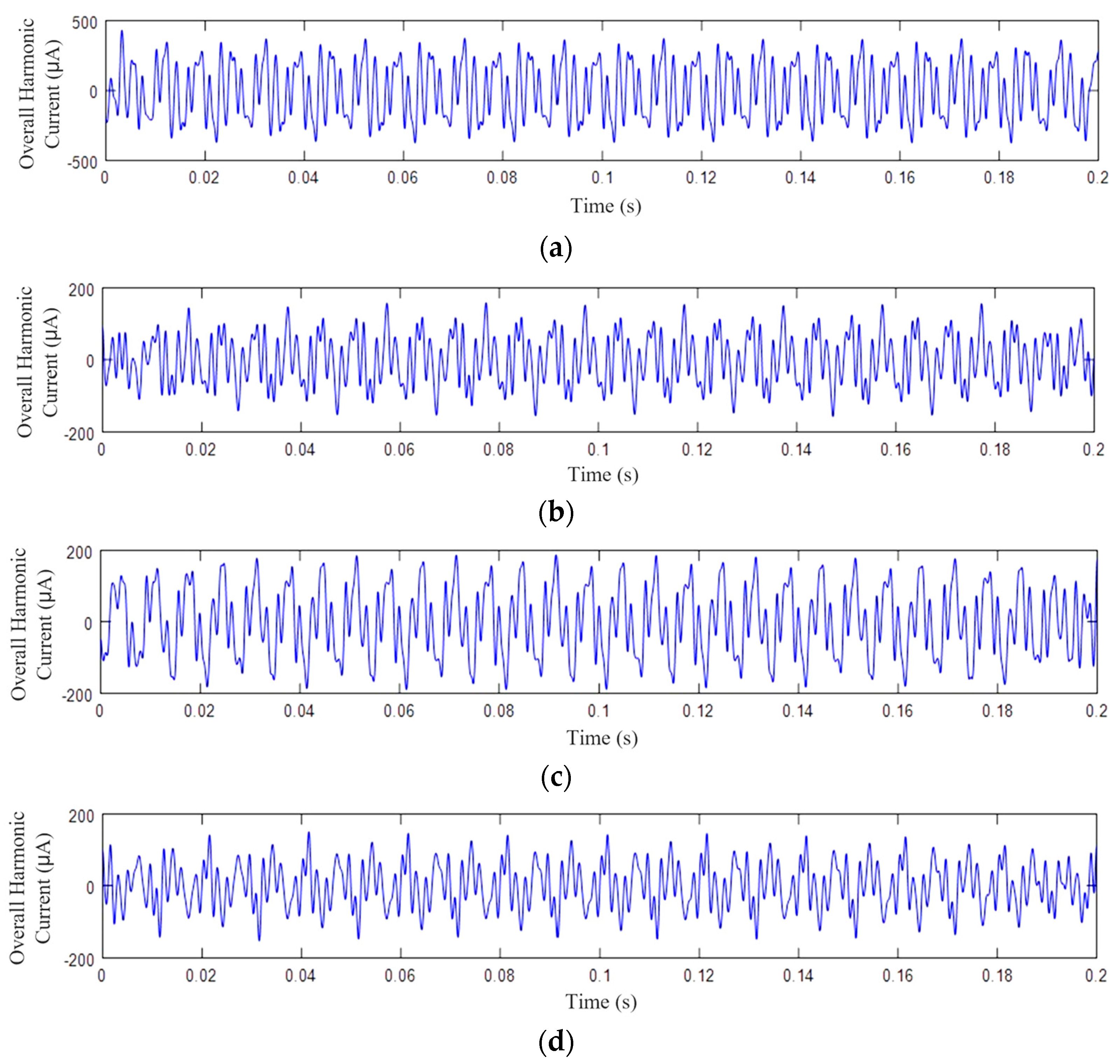 Energies 18 00083 g002