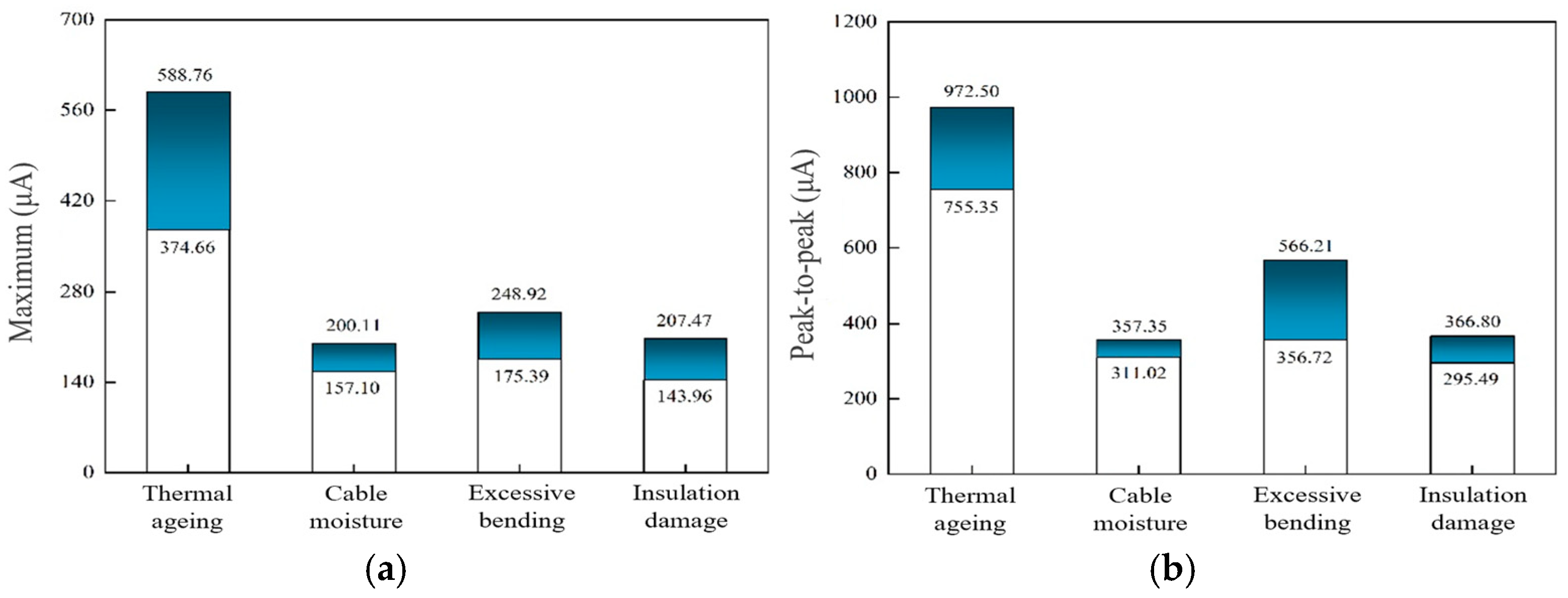 Energies 18 00083 g004