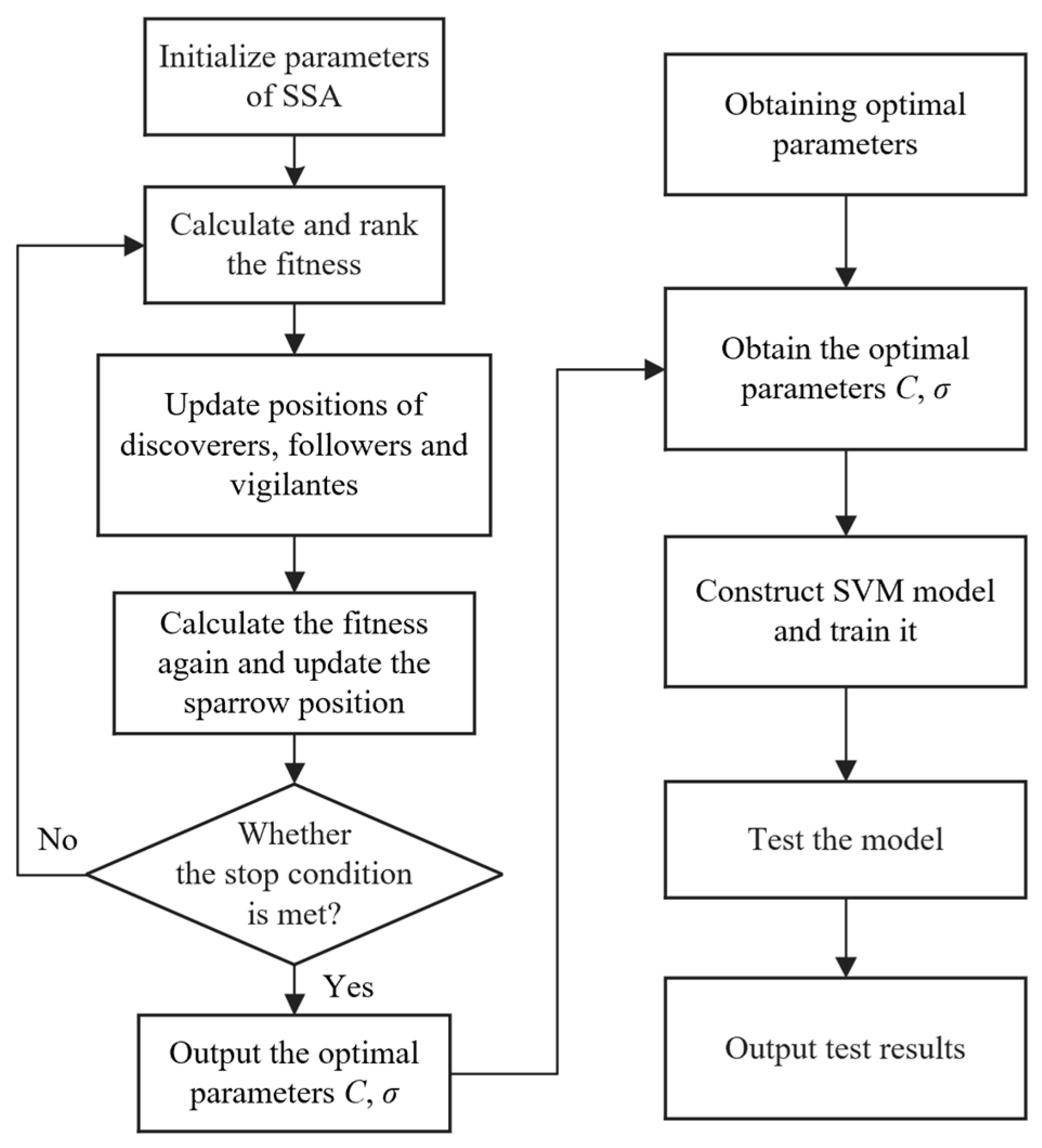 Energies 18 00083 g008
