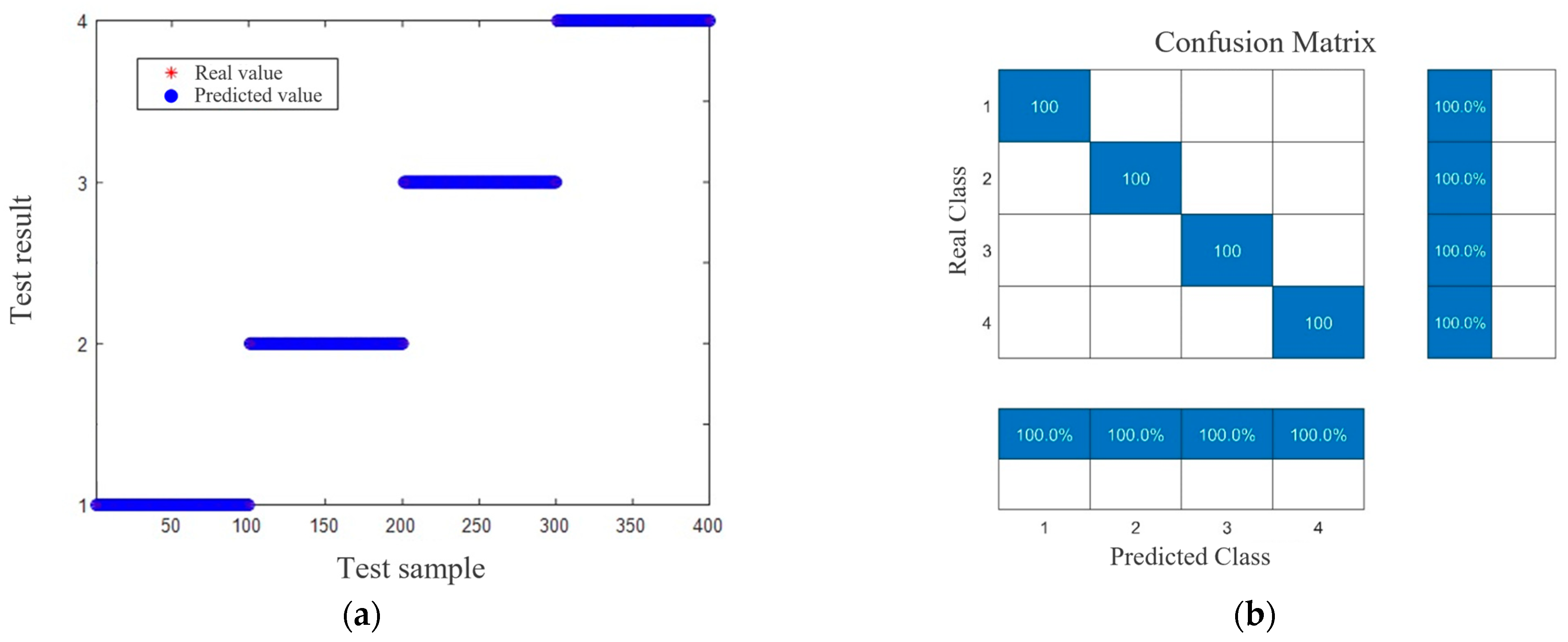 Energies 18 00083 g010