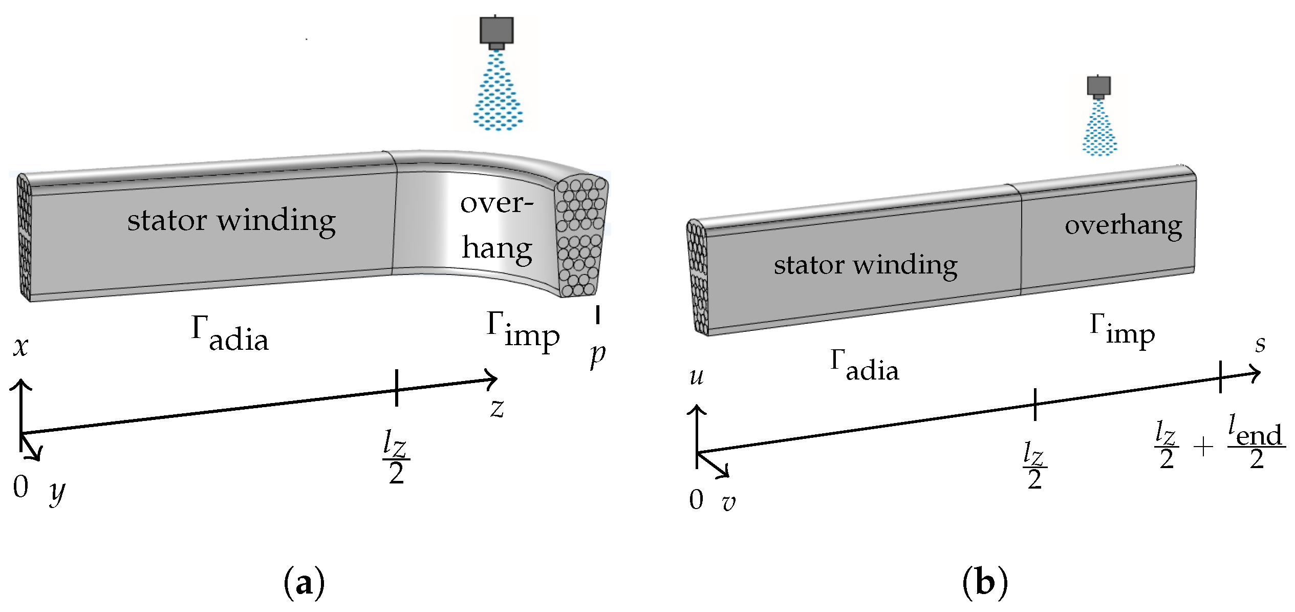 Energies 18 00084 g006