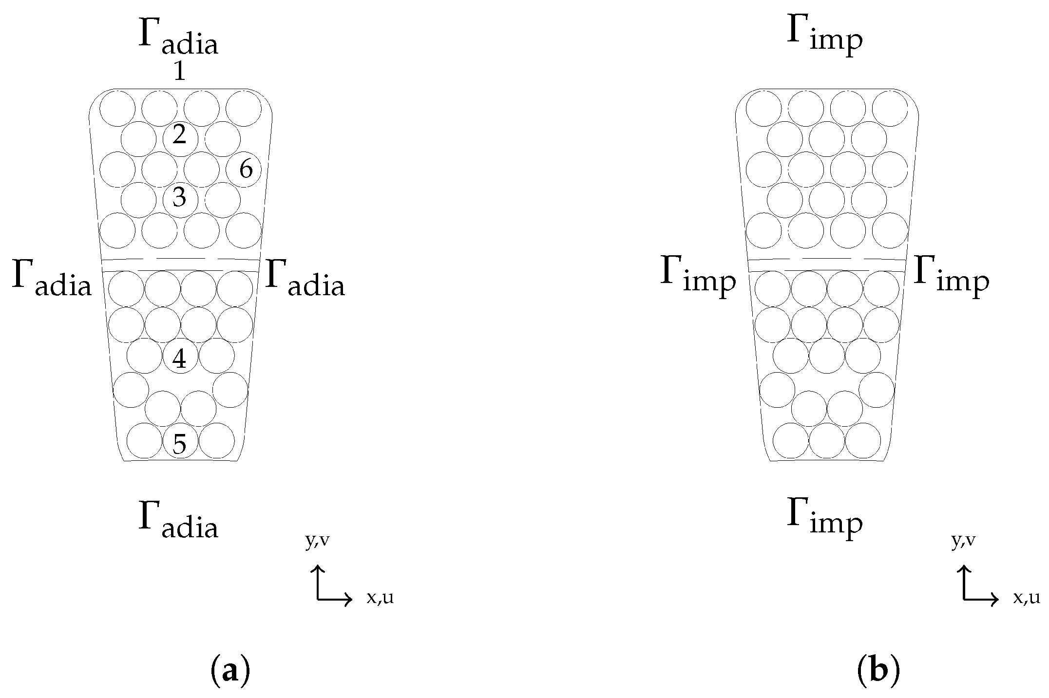 Energies 18 00084 g007