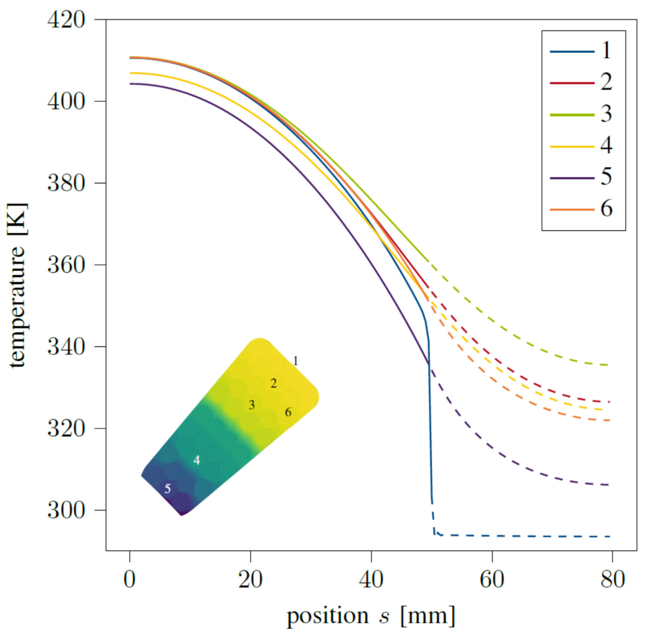 Energies 18 00084 g012