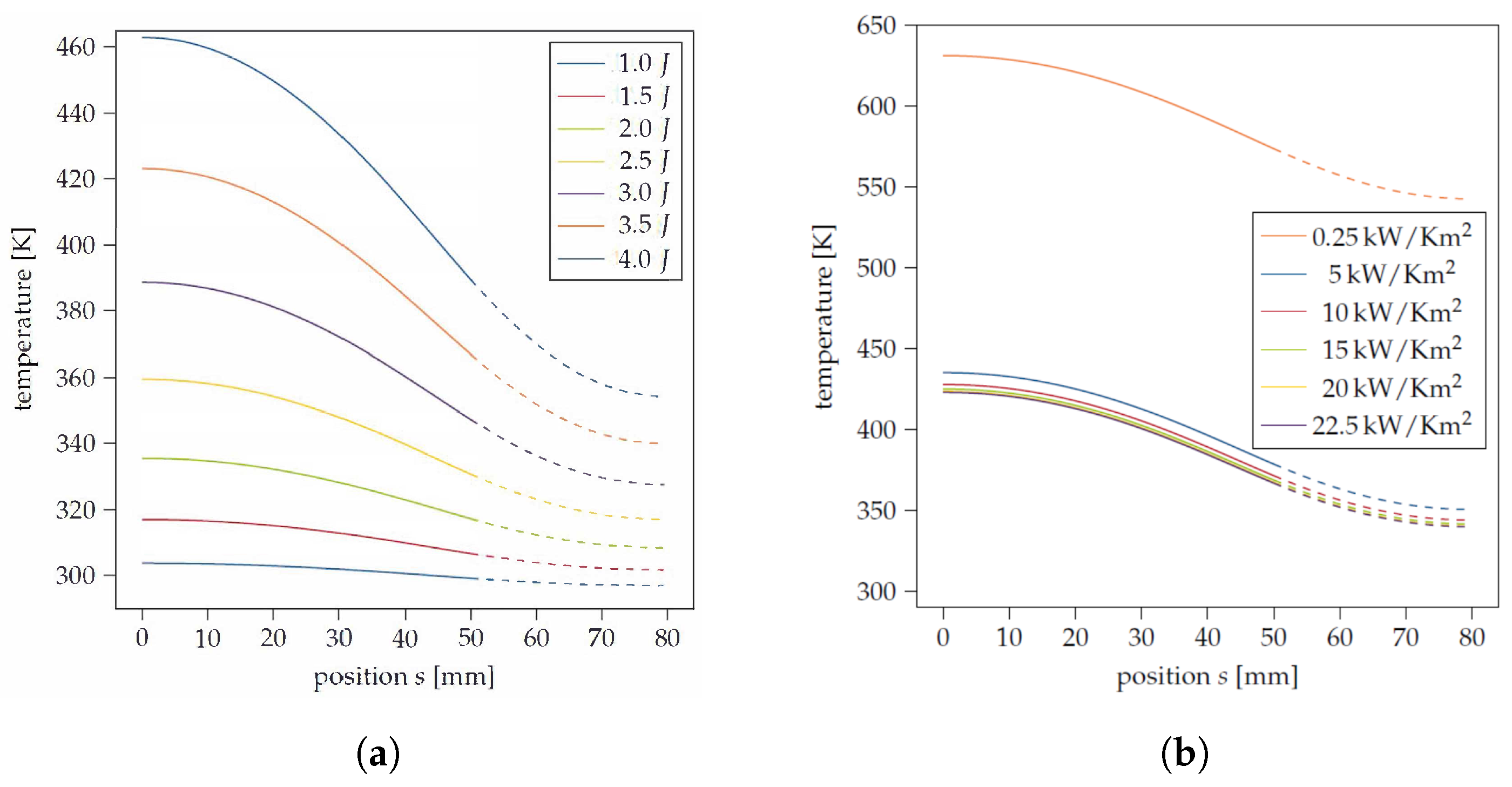 Energies 18 00084 g013