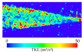 Energies 18 00091 i002