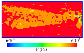 Energies 18 00091 i006