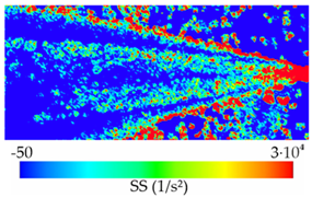 Energies 18 00091 i009