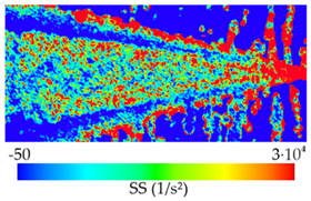 Energies 18 00091 i015