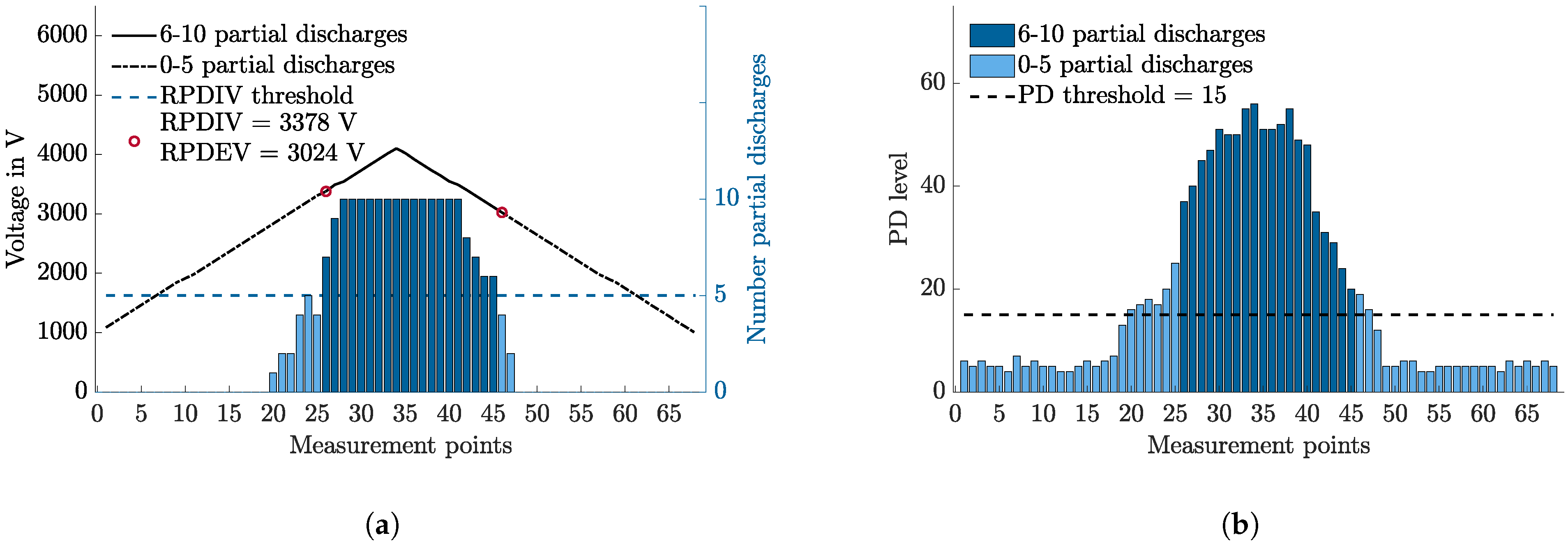 Energies 18 00092 g002