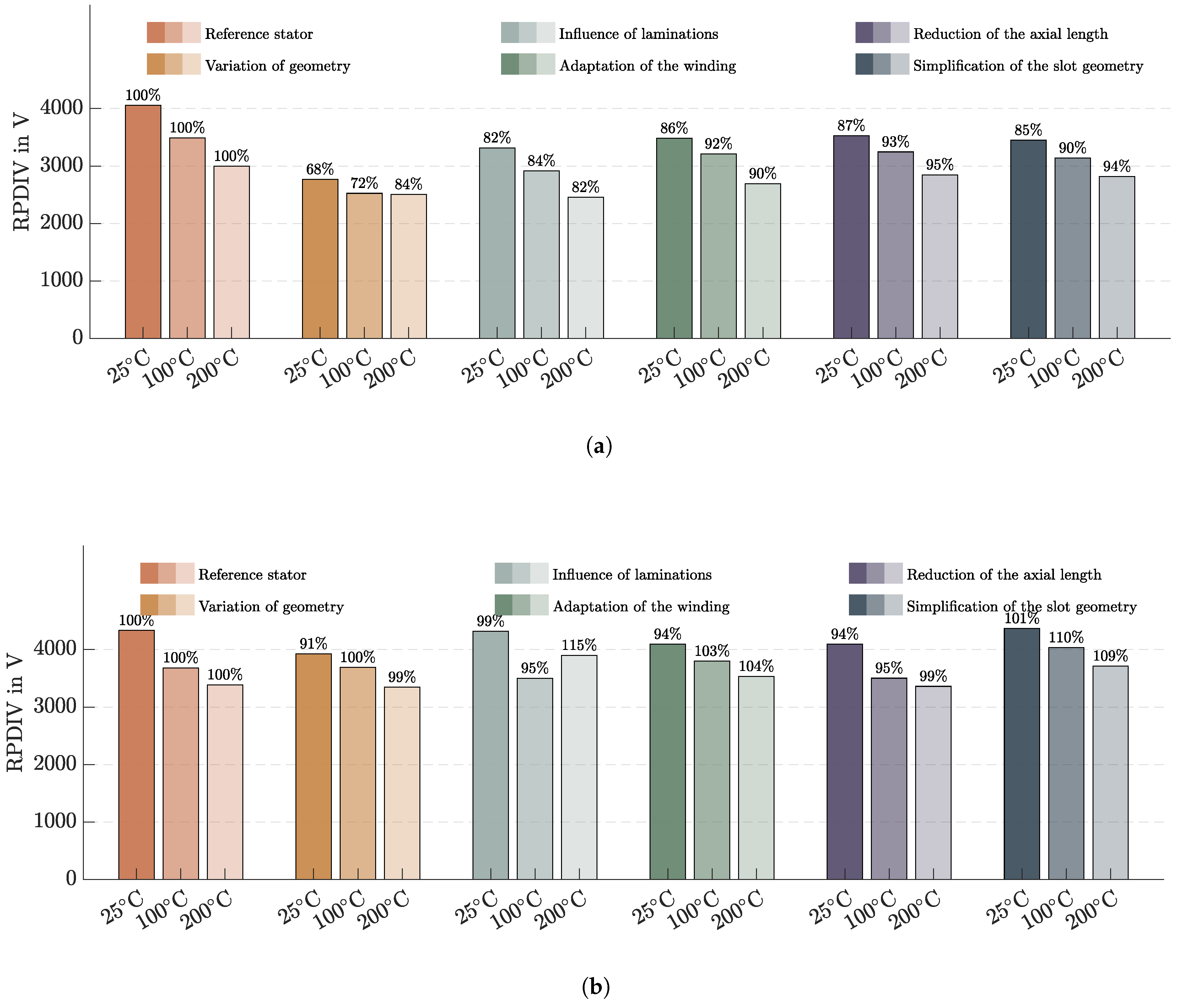 Energies 18 00092 g005