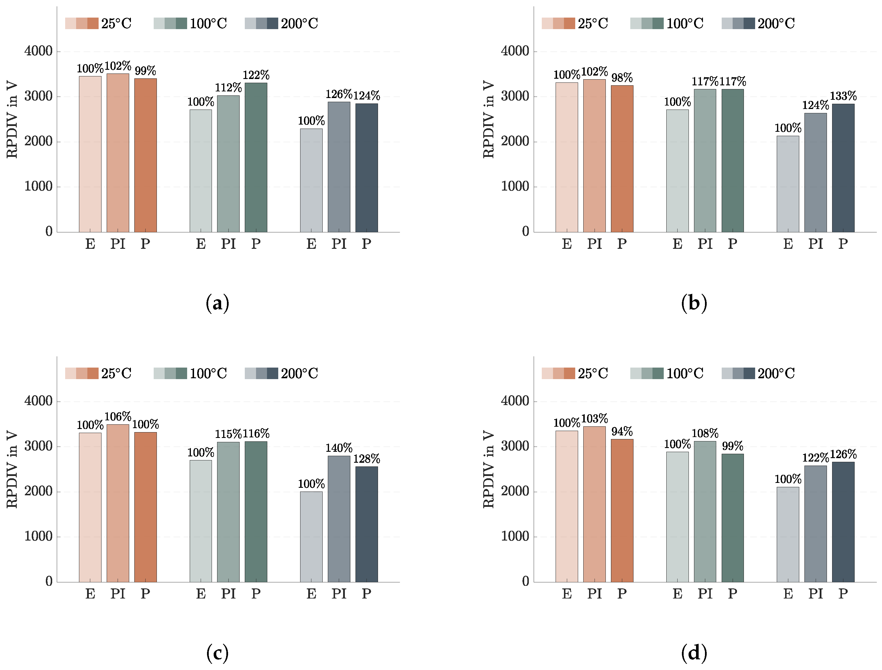 Energies 18 00092 g010