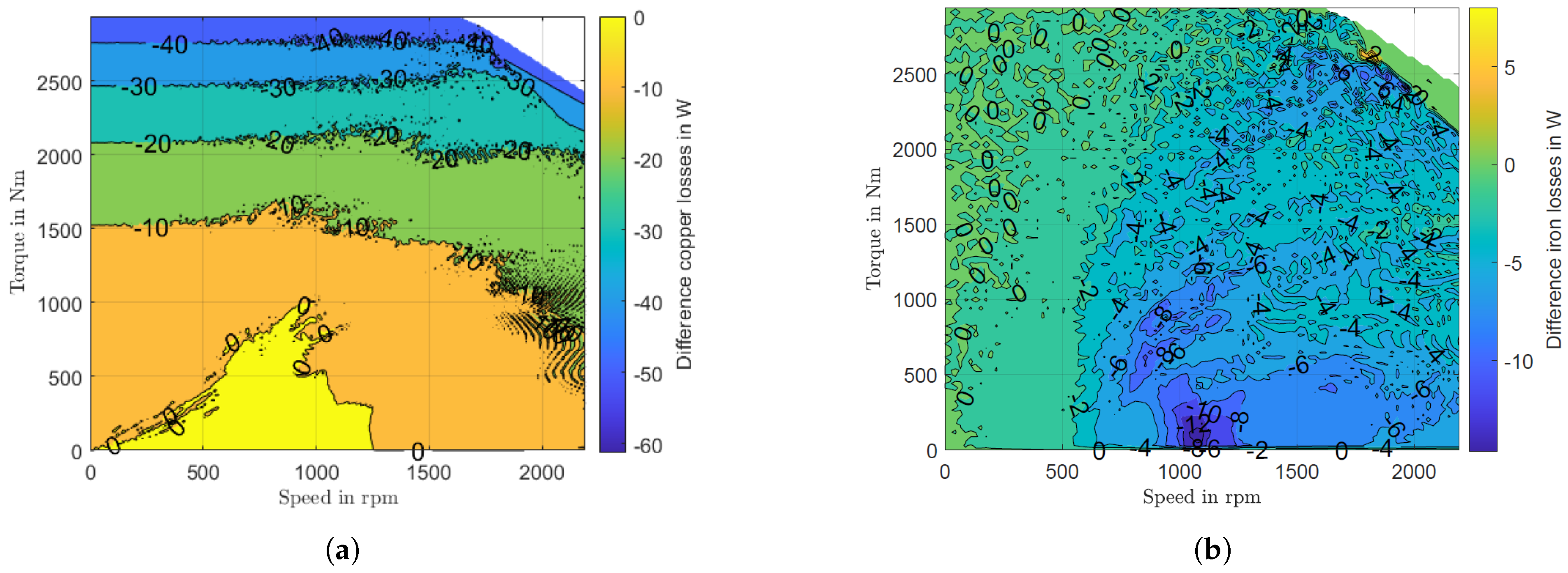 Energies 18 00092 g015