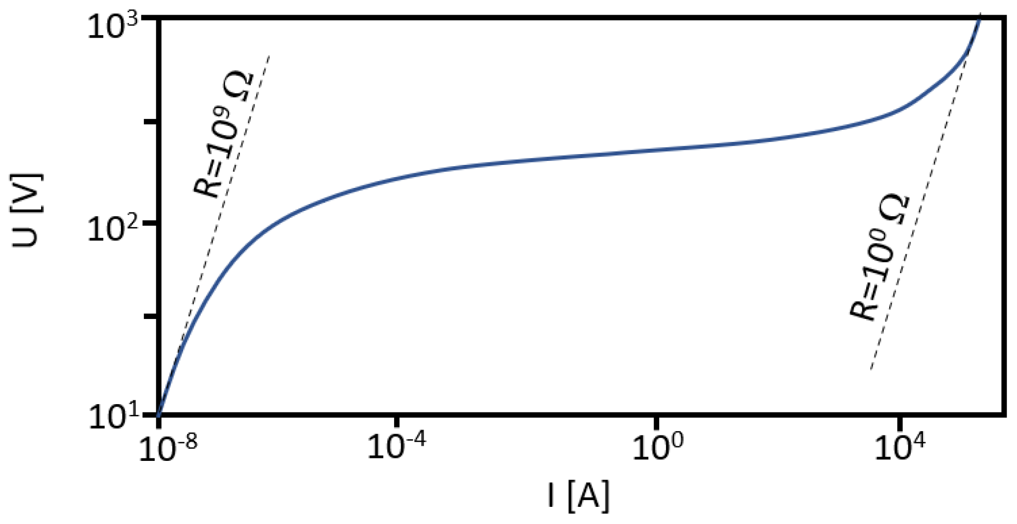 Energies 18 00094 g001 Energies 18 00094 g001