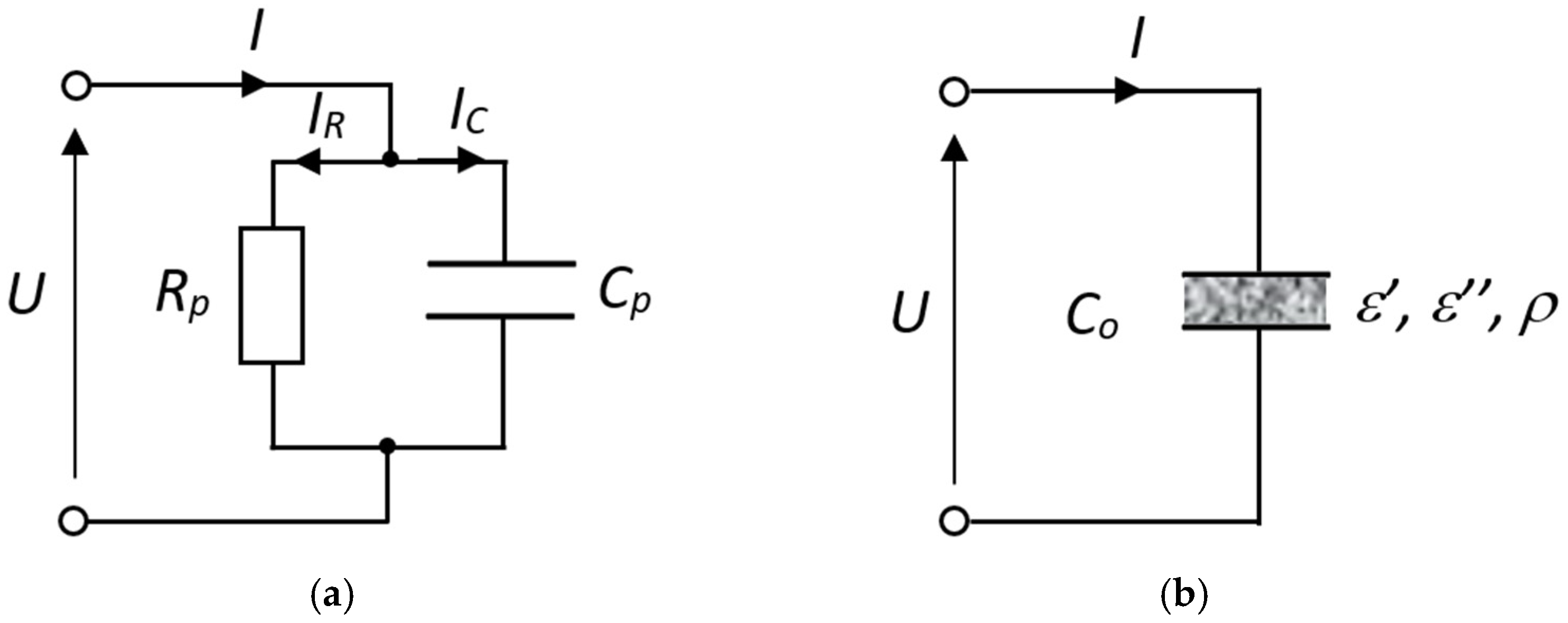 Energies 18 00094 g009 Energies 18 00094 g009