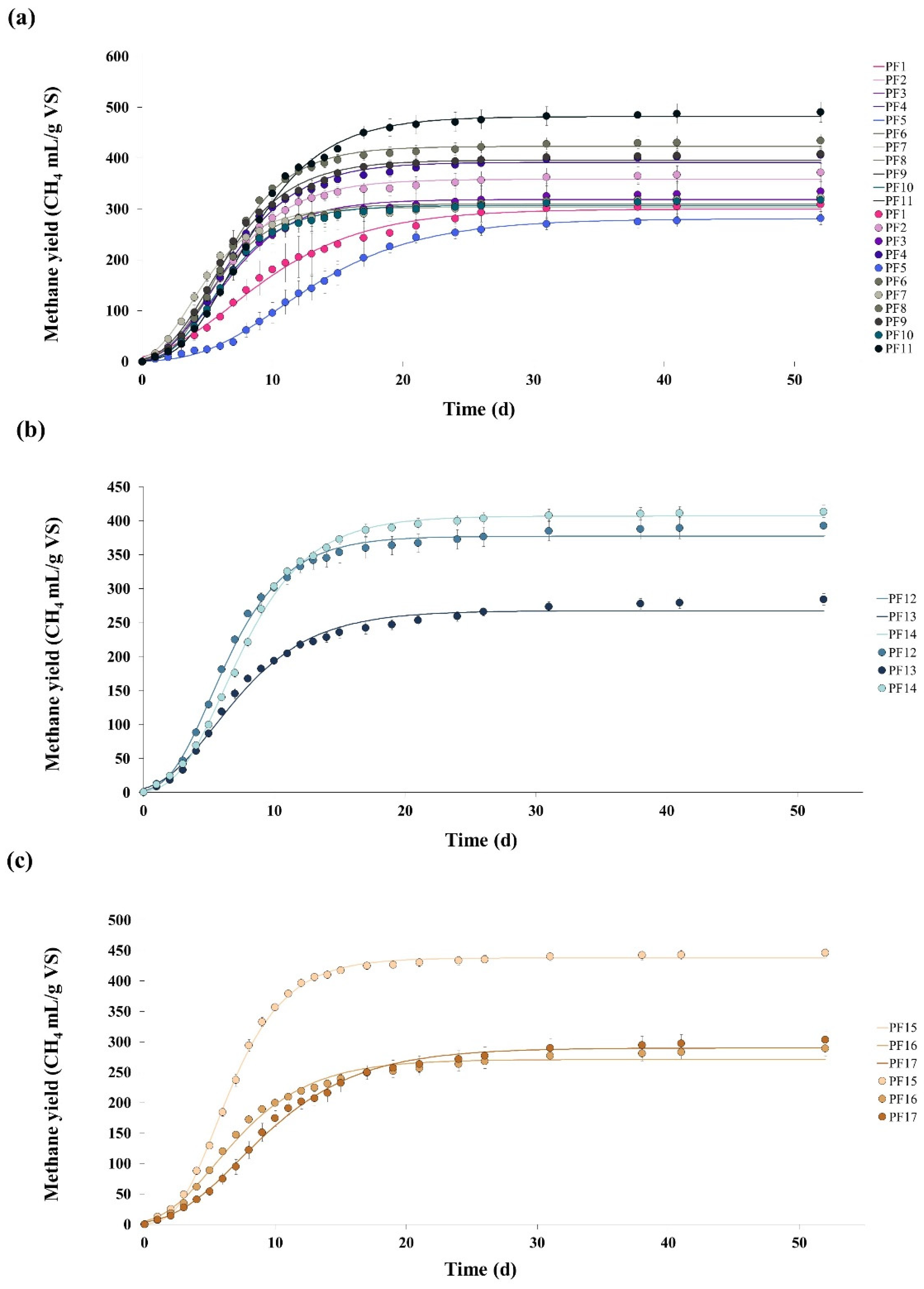 Energies 18 00095 g001